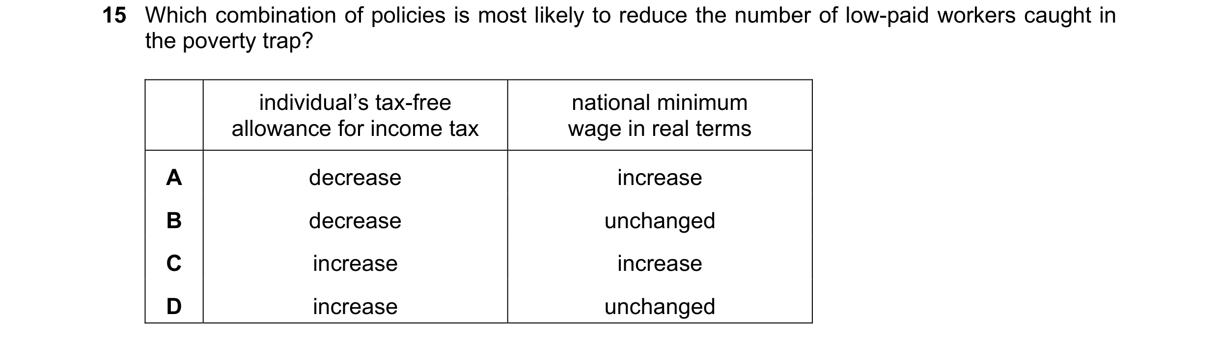 Question 124: Which combination of policies is most likely to reduce the number of low-paid workers caught in the poverty trap? individual’s tax-free nat…