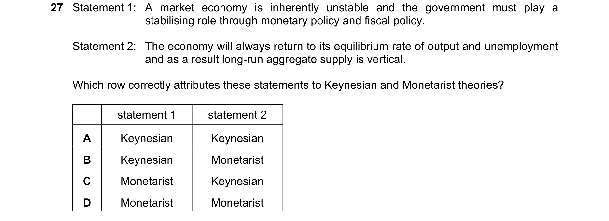 Question 62: Statement 1: A market economy is inherently unstable and the government must play a stabilising role through monetary policy and fiscal pol…