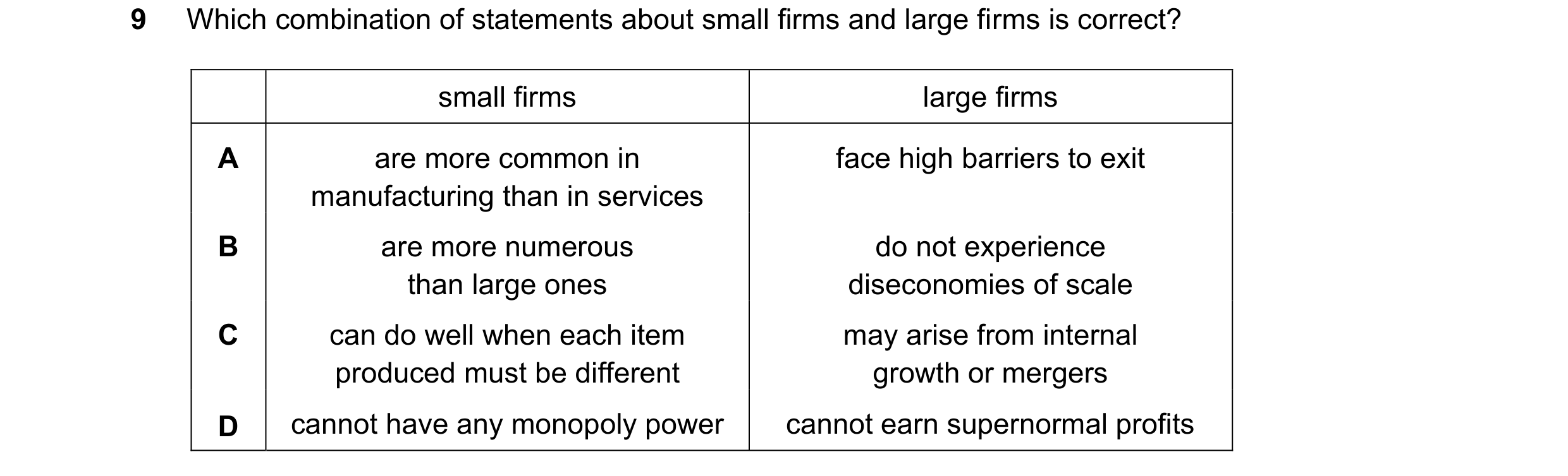 Question 153: Which combination of statements about small firms and large firms is correct? small firms large firms A are more common in face high barrie…
