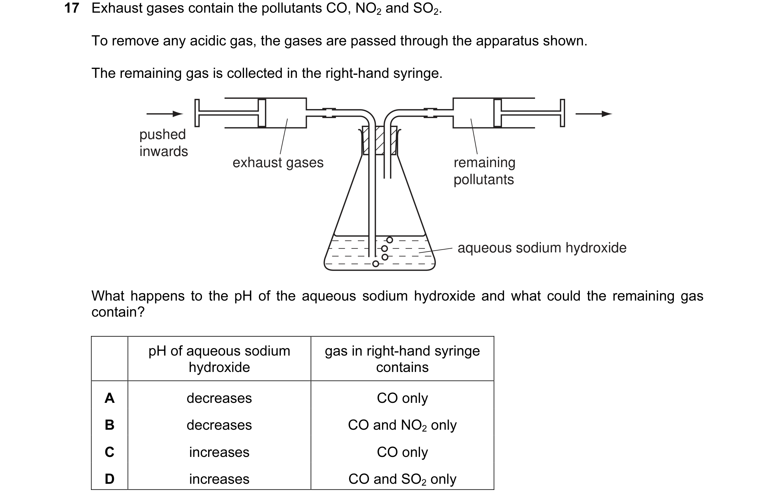 Question 1: Exhaust gases contain the pollutants CO, NO2 and SO2. To remove any acidic gas, the gases are passed through the apparatus shown. The remai…