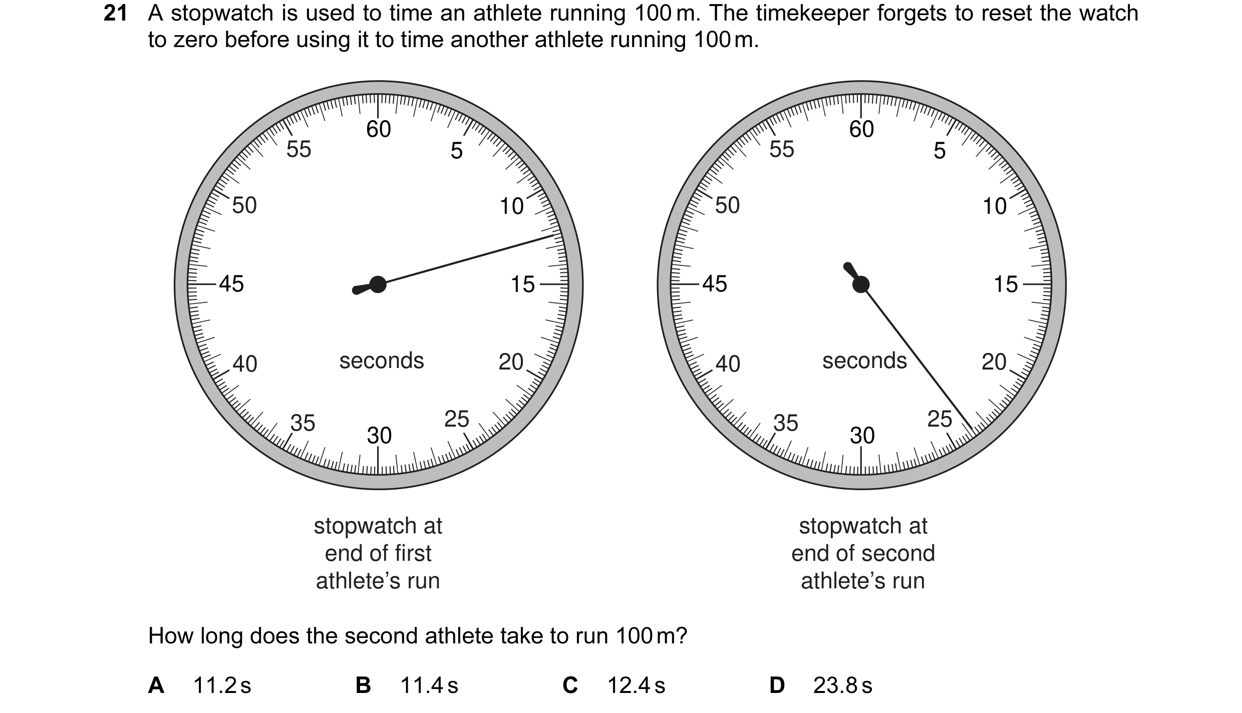 Question 4: A stopwatch is used to time an athlete running 100 m. The timekeeper forgets to reset the watch to zero before using it to time another ath…