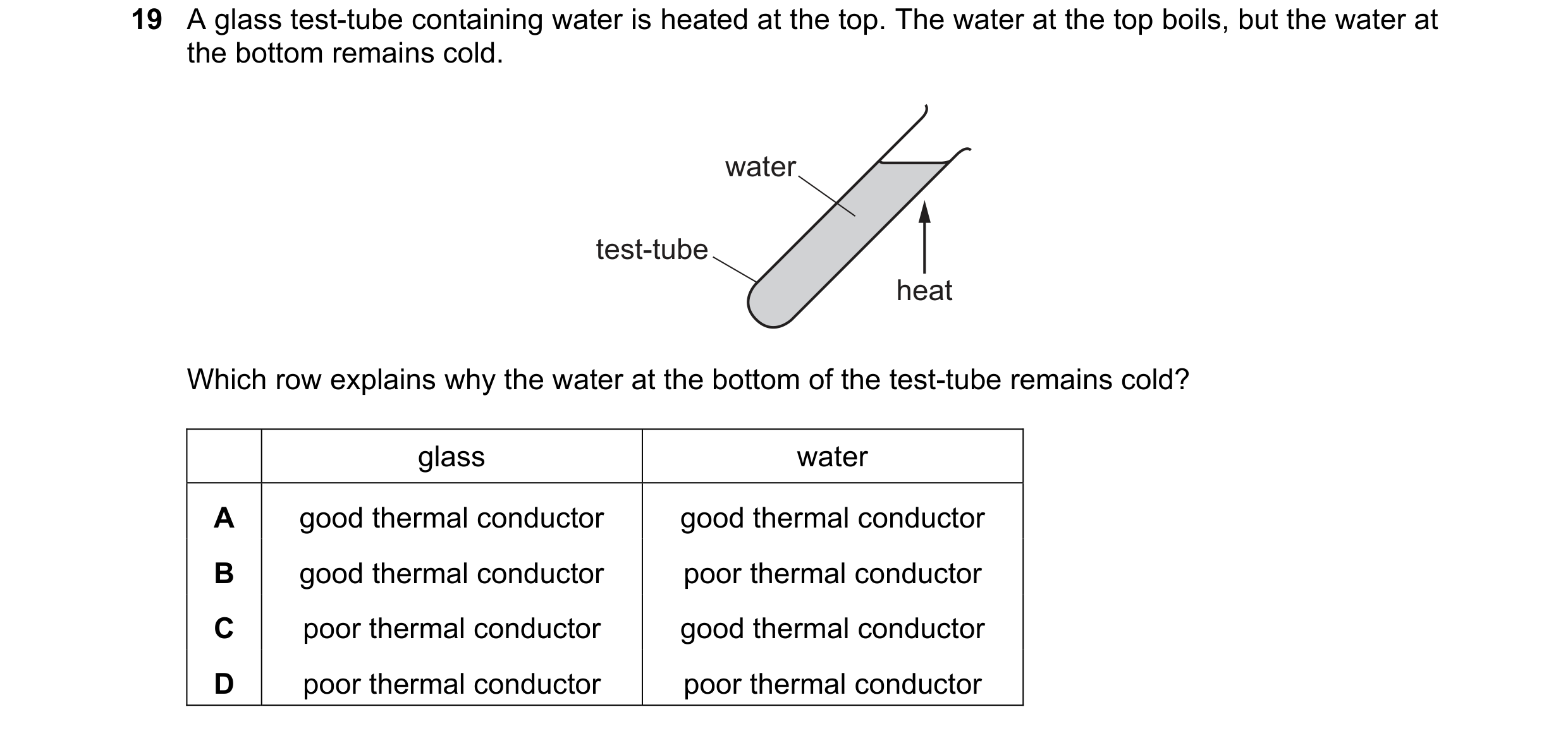 Question 6: A glass test-tube containing water is heated at the top. The water at the top boils, but the water at the bottom remains cold. water test-t…