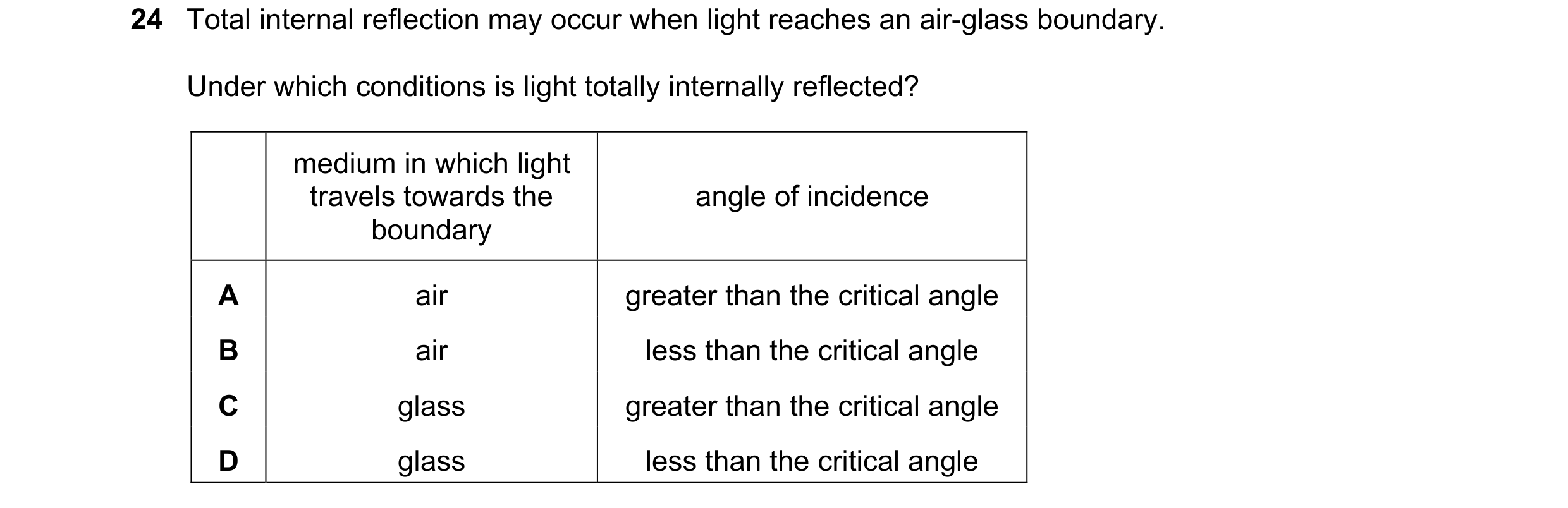 Question 9: Total internal reflection may occur when light reaches an air-glass boundary. Under which conditions is light totally internally reflected?…