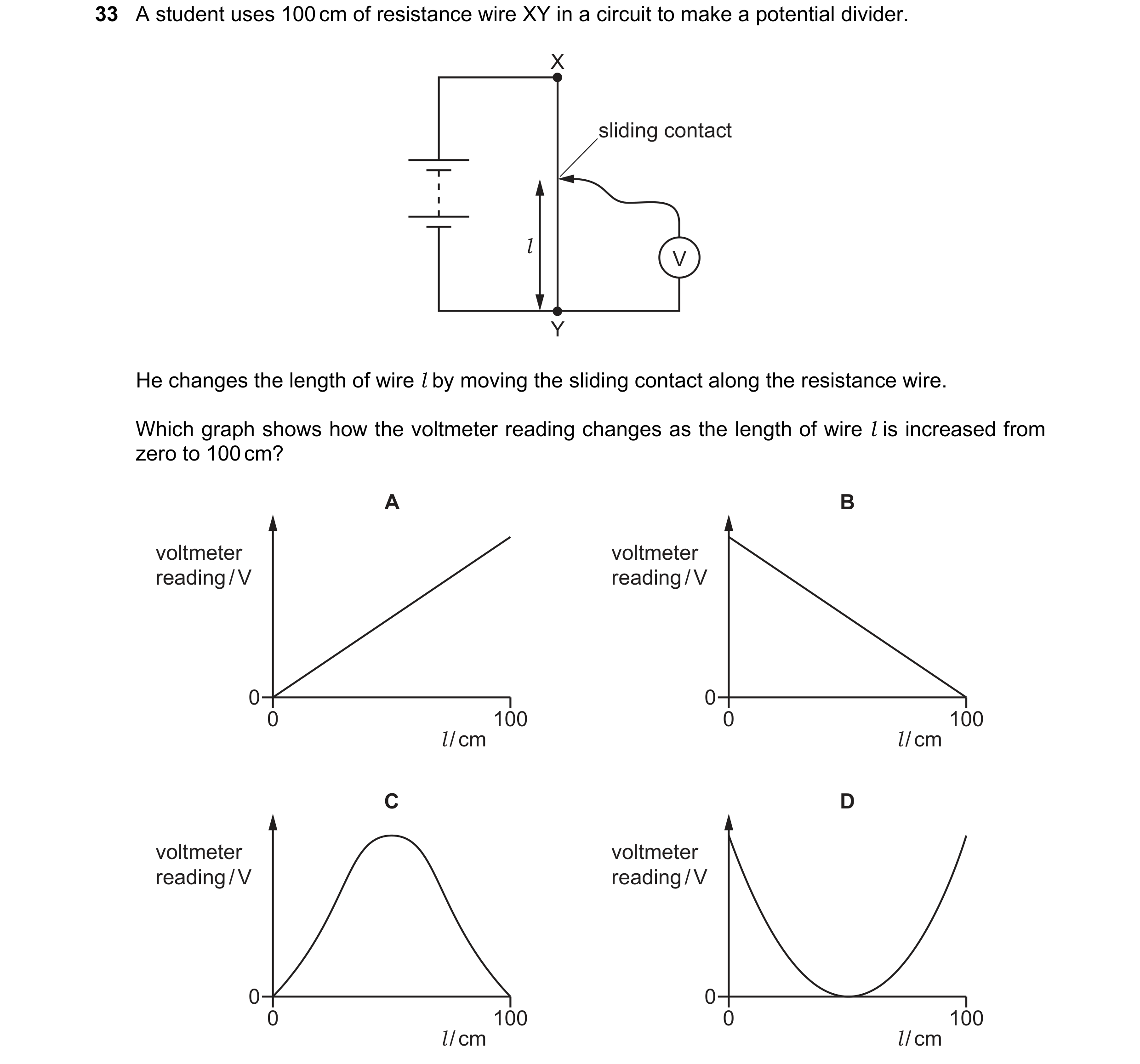 Question 14: A student uses 100 cm of resistance wire XY in a circuit to make a potential divider. X sliding contact l V Y He changes the length of wire…