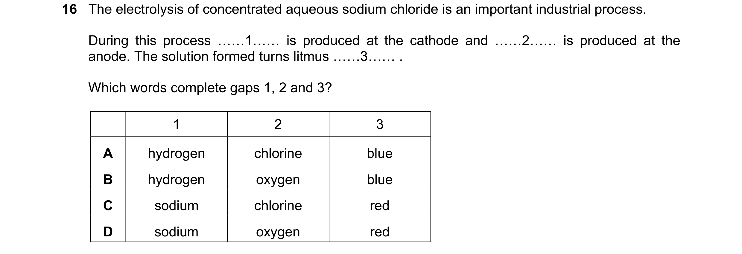 Question 3: The electrolysis of concentrated aqueous sodium chloride is an important industrial process. During this process ««1«« is produced at the c…