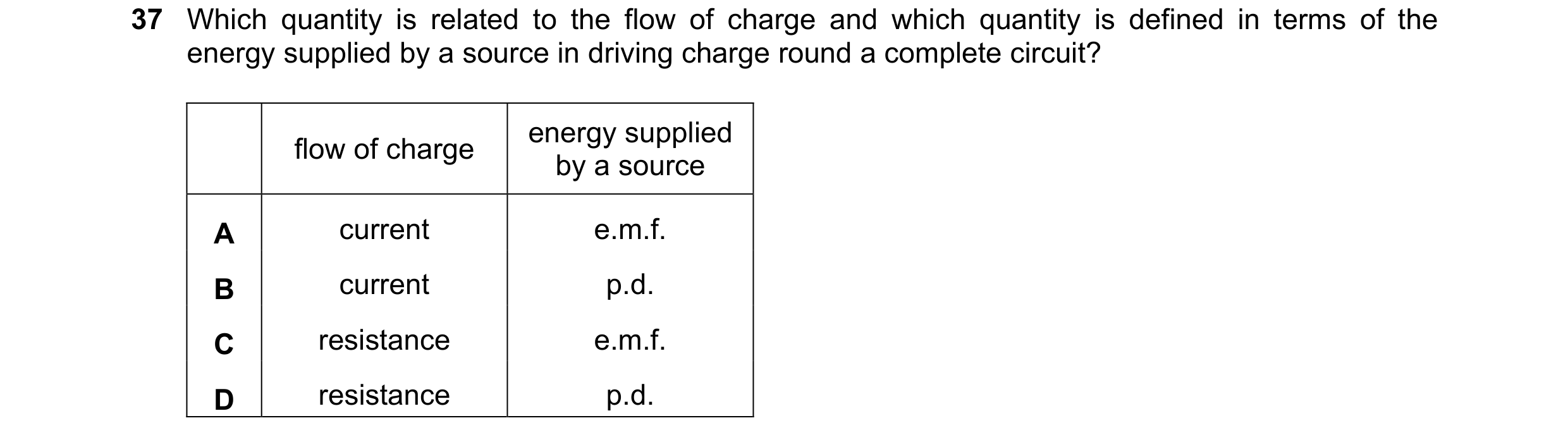 Question 3: Which quantity is related to the flow of charge and which quantity is defined in terms of the energy supplied by a source in driving charge…