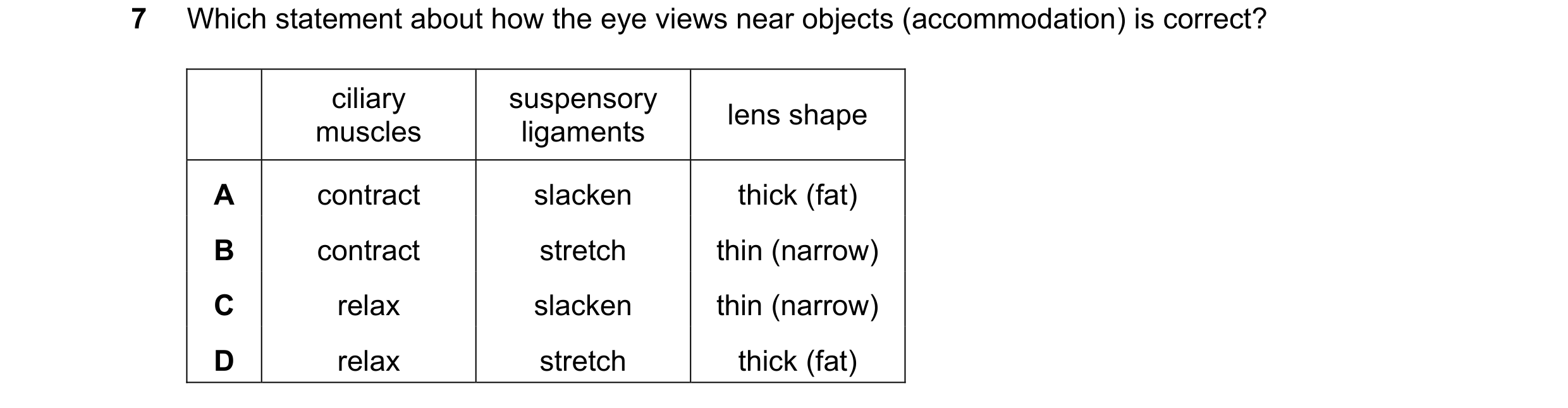 Question 2: Which statement about how the eye views near objects (accommodation) is correct? ciliary suspensory lens shape muscles ligaments A contract…
