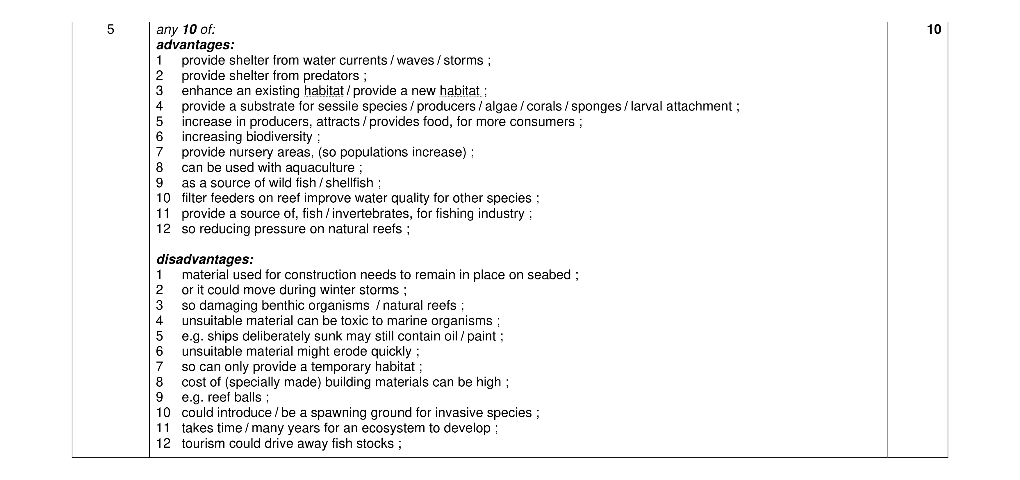 Mark scheme for question 18