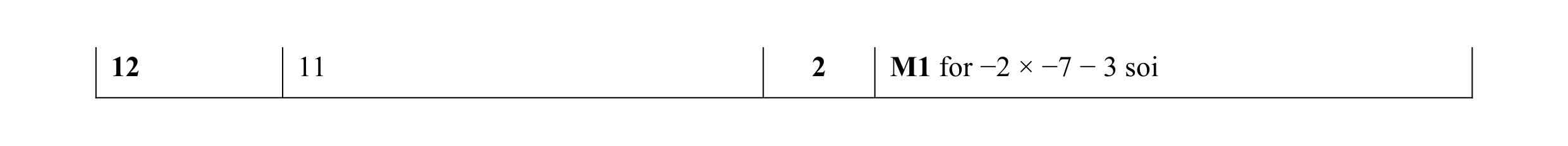 Mark scheme for question 9