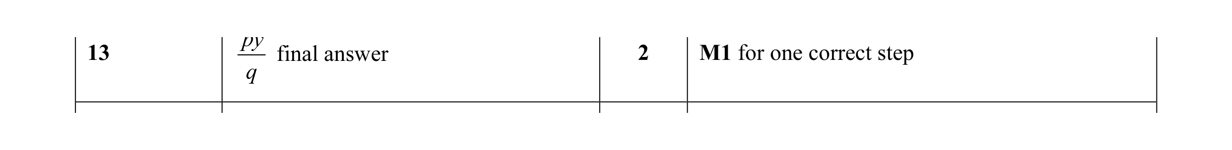 Mark scheme for question 67