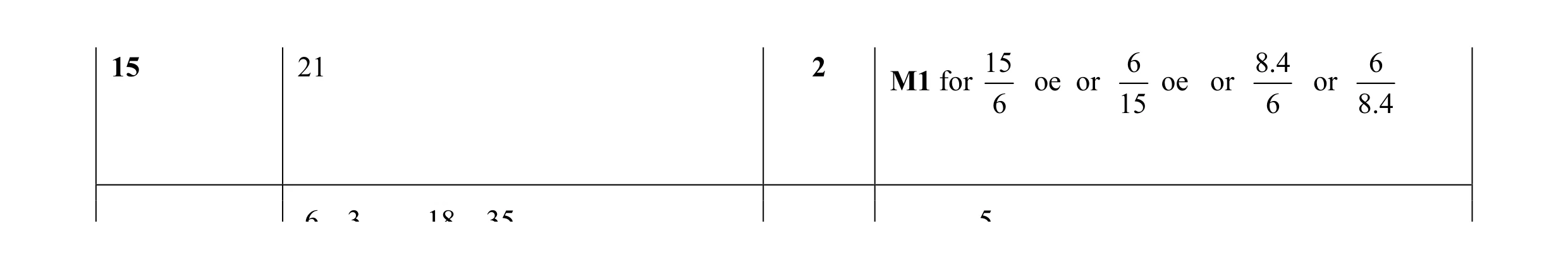 Mark scheme for question 9