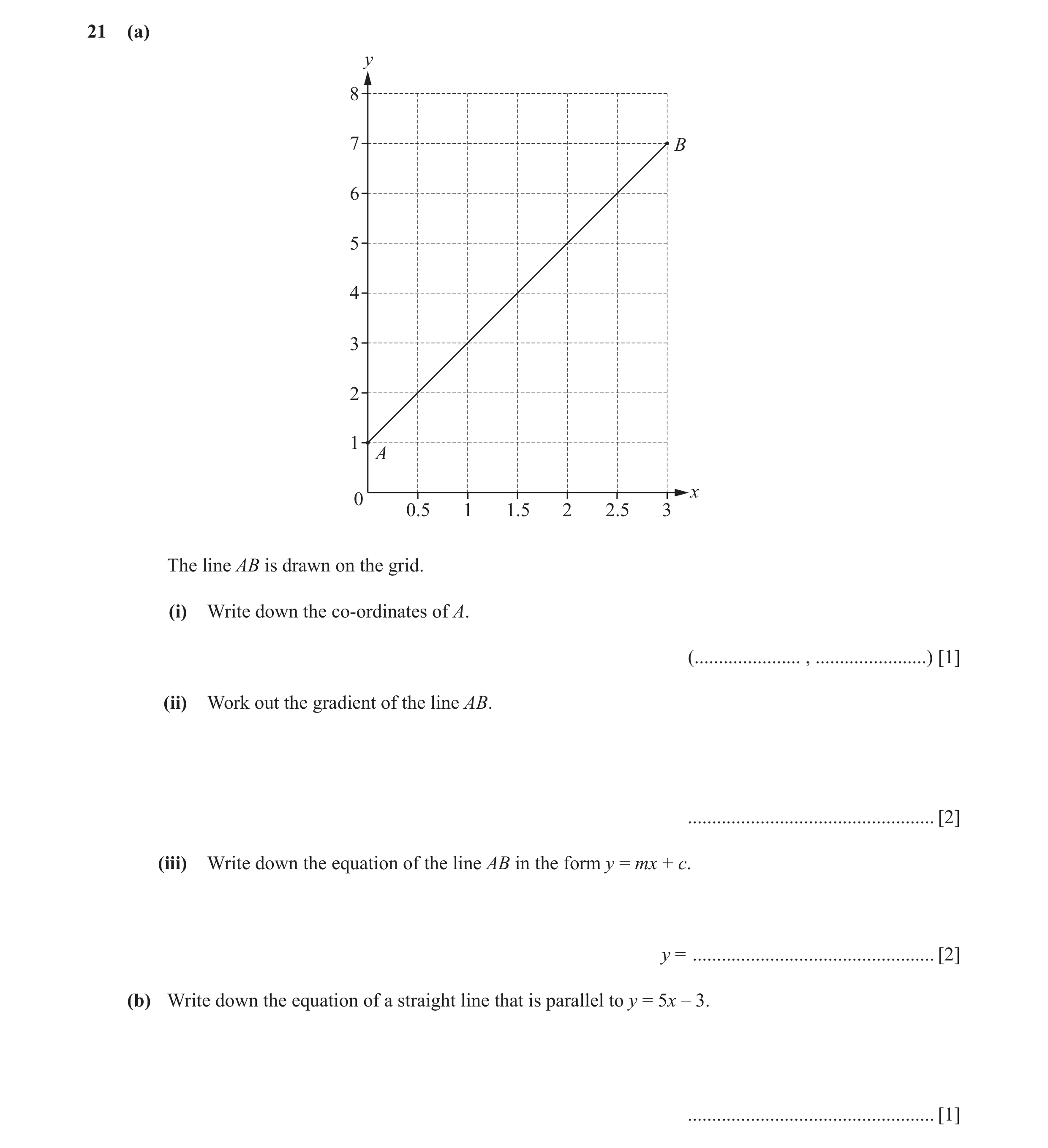 Question 20: (a) y 8 7 B 6 5 4 3 2 1 A x 0 0.5 1 1.5 2 2.5 3 The line AB is drawn on the grid. (i) Write down the co-ordinates of A. (..................…