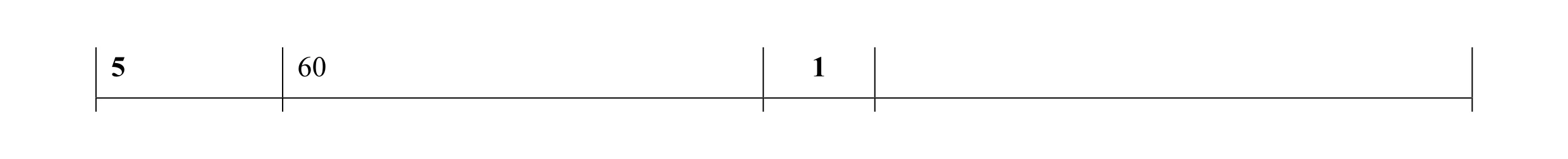 Mark scheme for question 12
