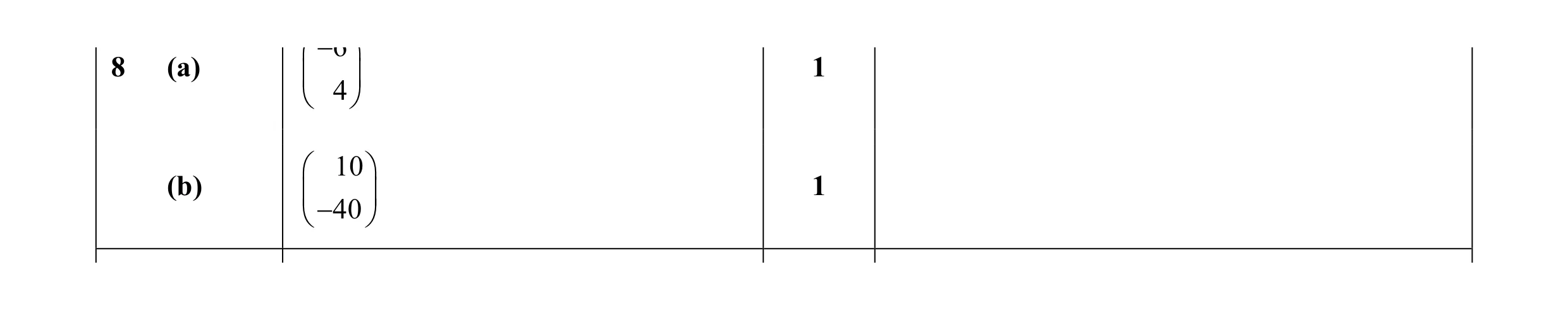 Mark scheme for question 34