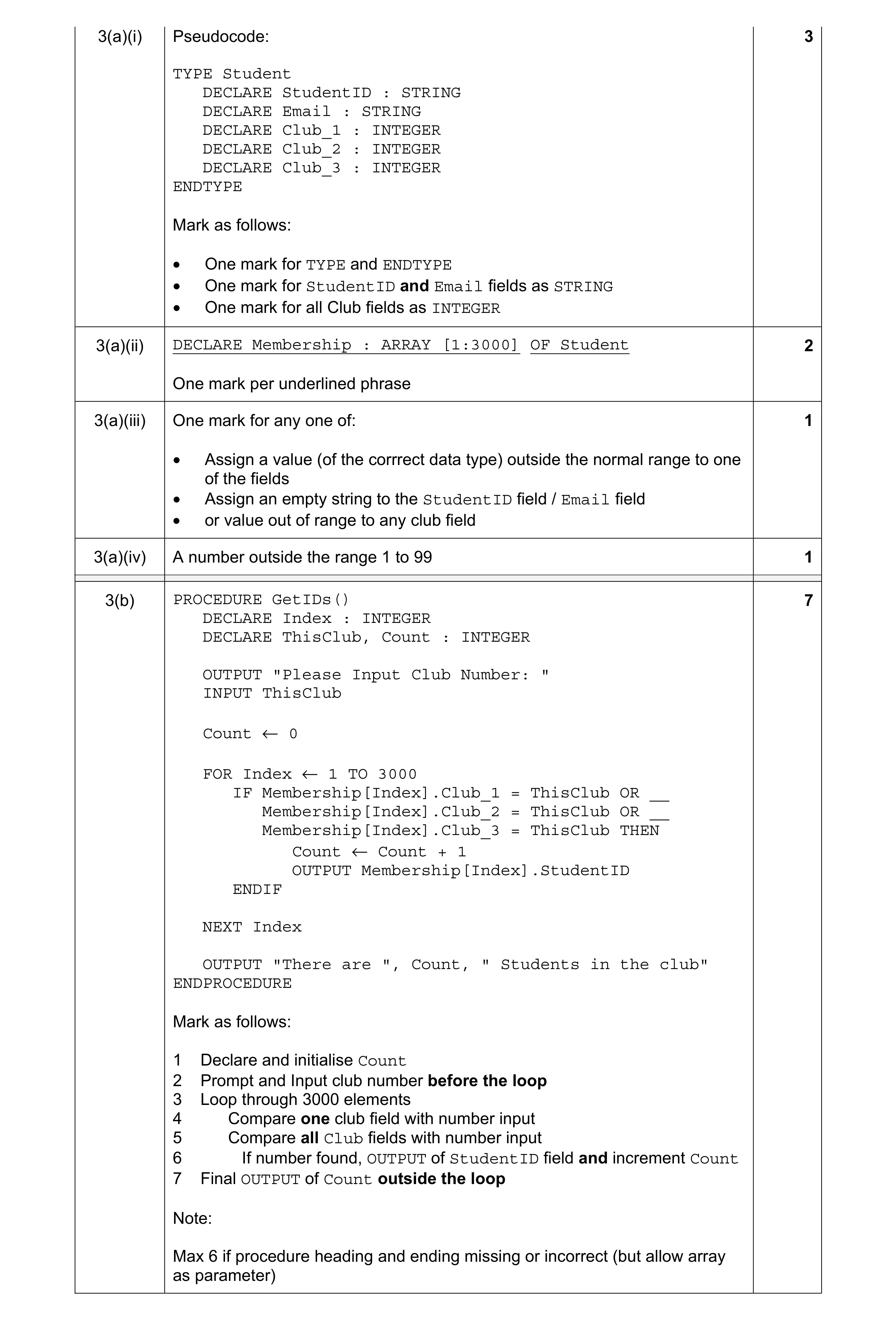 Mark scheme for question 7