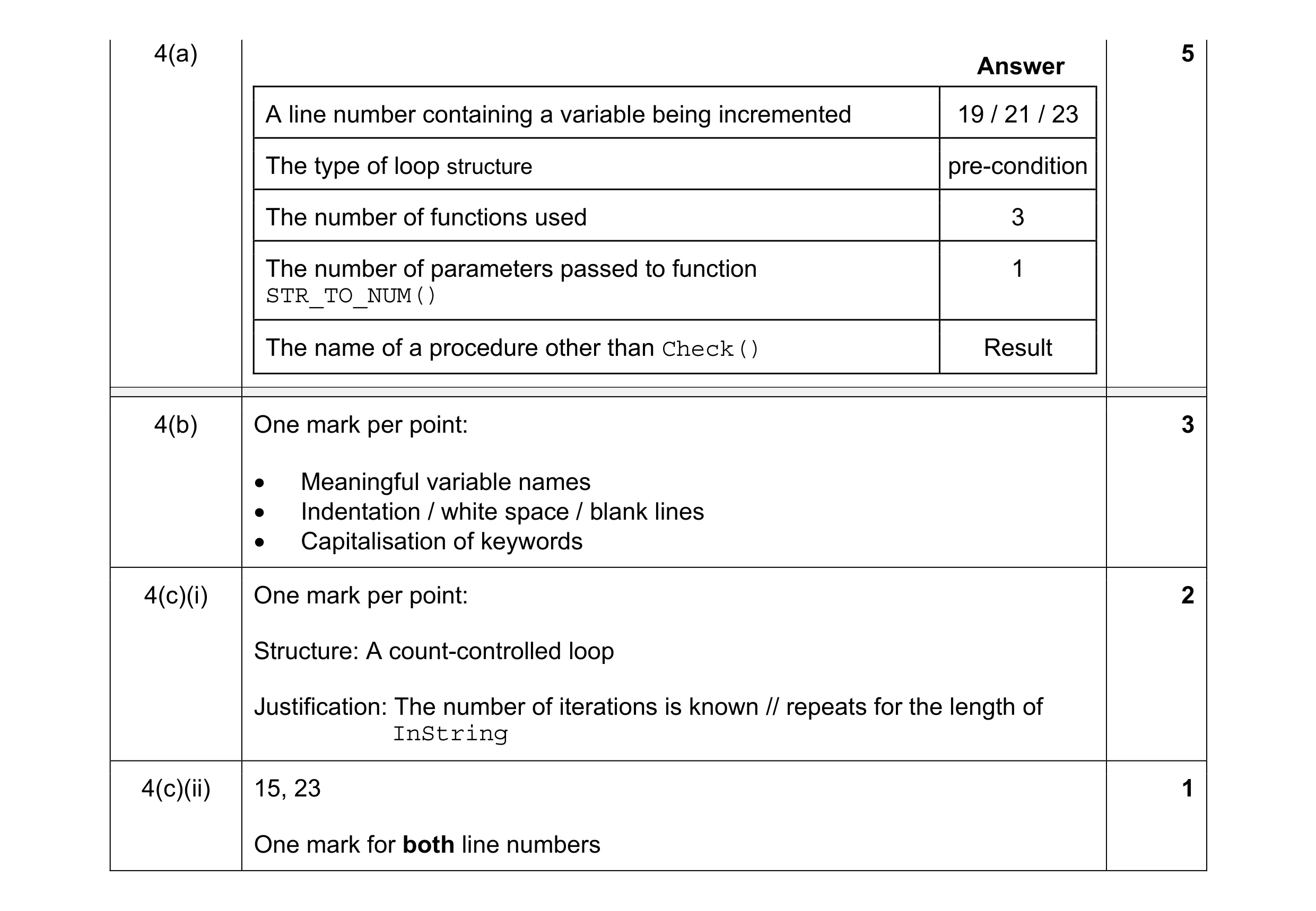 Mark scheme for question 8
