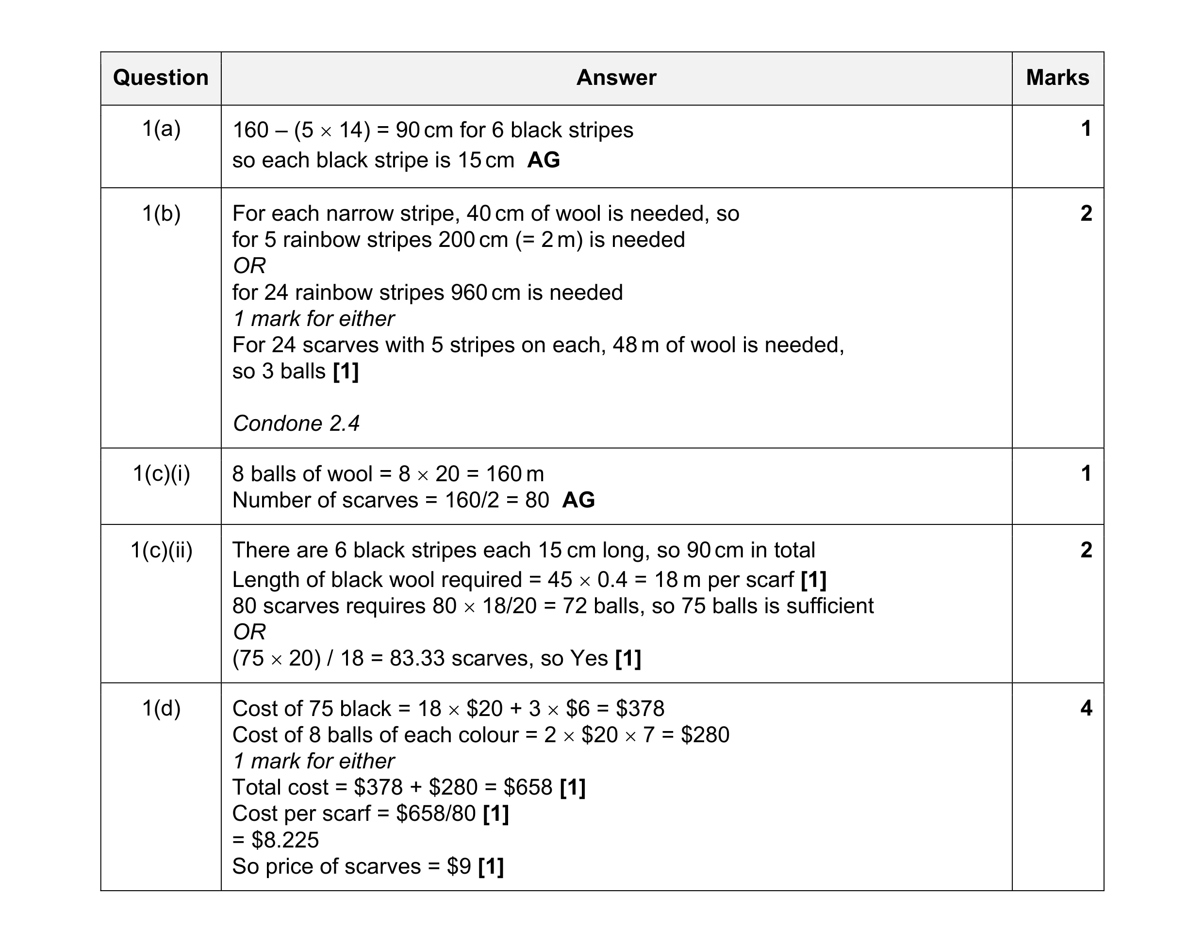 Mark scheme for question 112