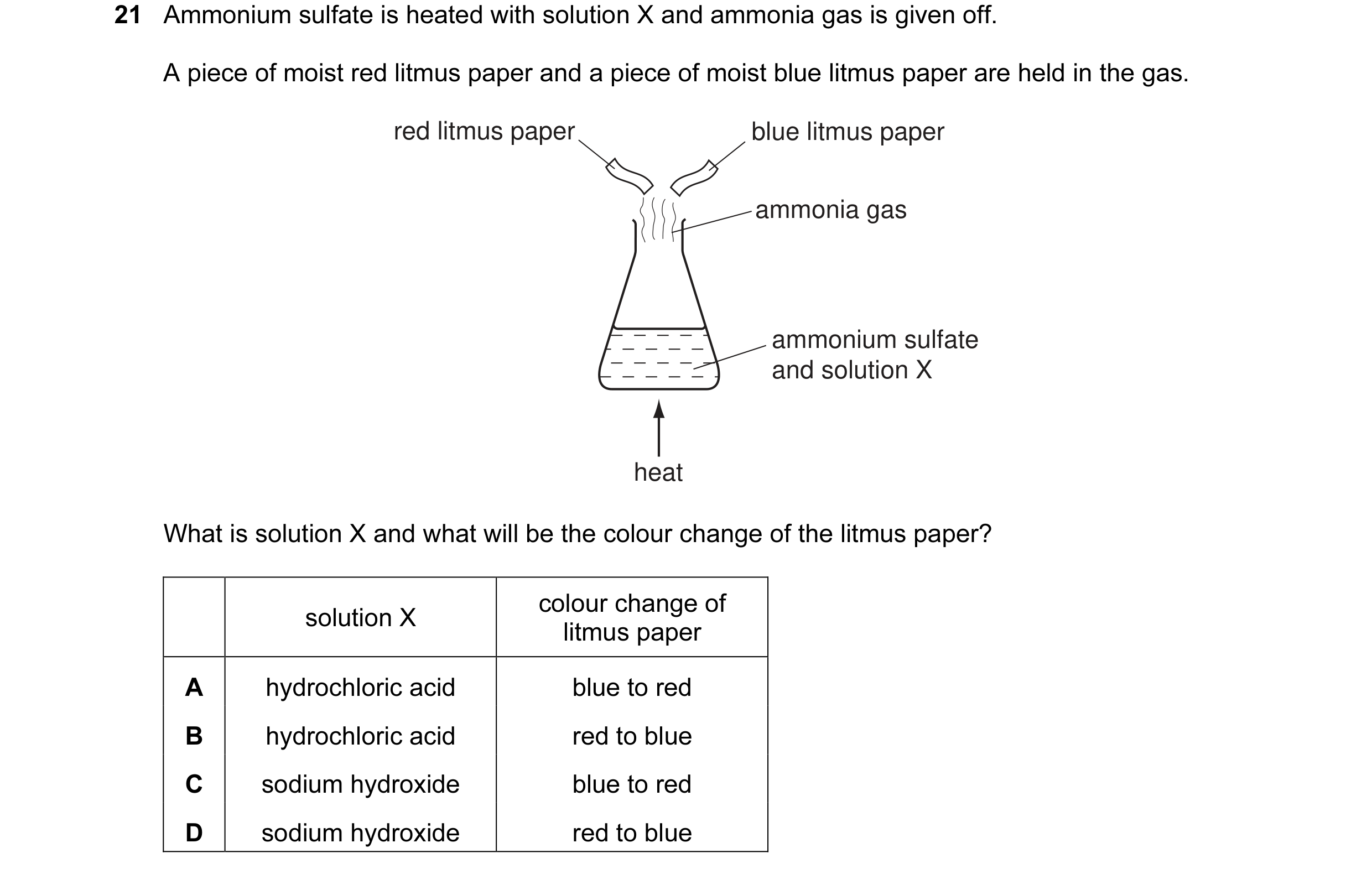 Question 9: Ammonium sulfate is heated with solution X and ammonia gas is given off. A piece of moist red litmus paper and a piece of moist blue litmus…