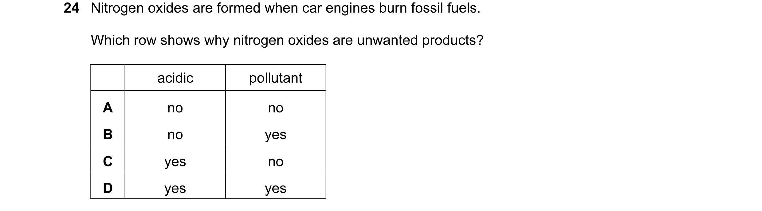 Question 3: Nitrogen oxides are formed when car engines burn fossil fuels. Which row shows why nitrogen oxides are unwanted products? acidic pollutant …