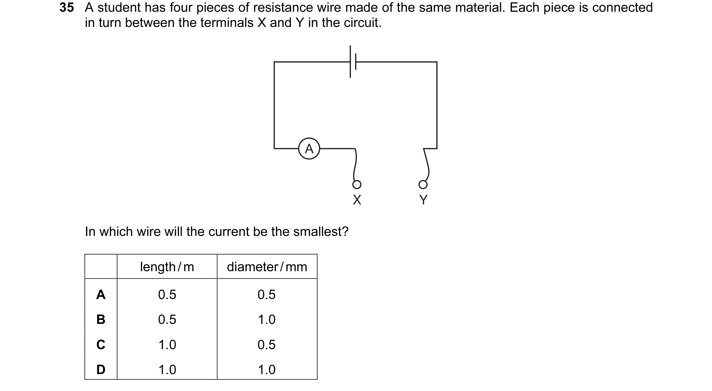 Question 11: A student has four pieces of resistance wire made of the same material. Each piece is connected in turn between the terminals X and Y in th…