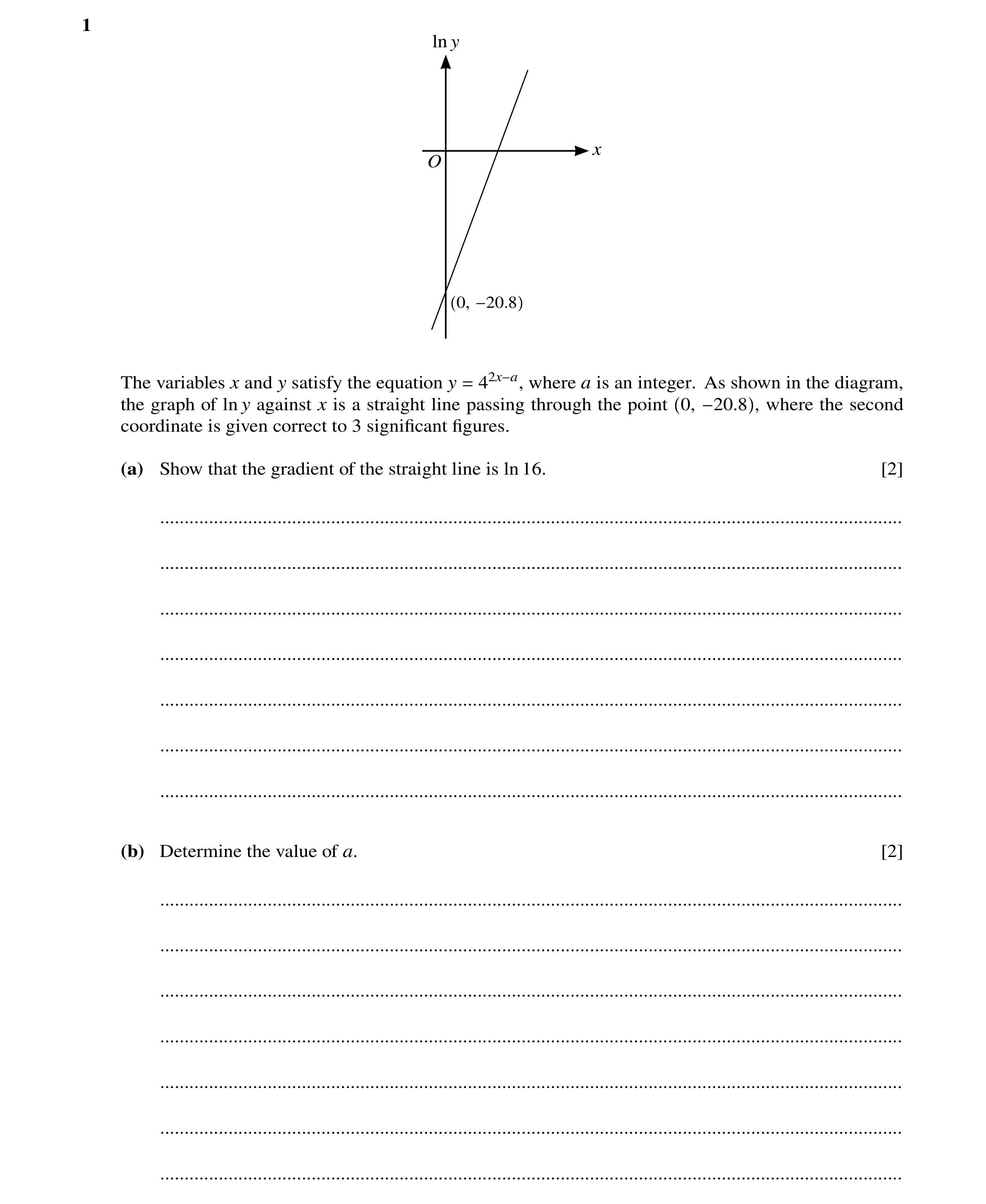 Question 73: The variables x and y satisfy the equation y where a is an integer. As shown in the diagram, the graph of ln y against x is a straight line…
