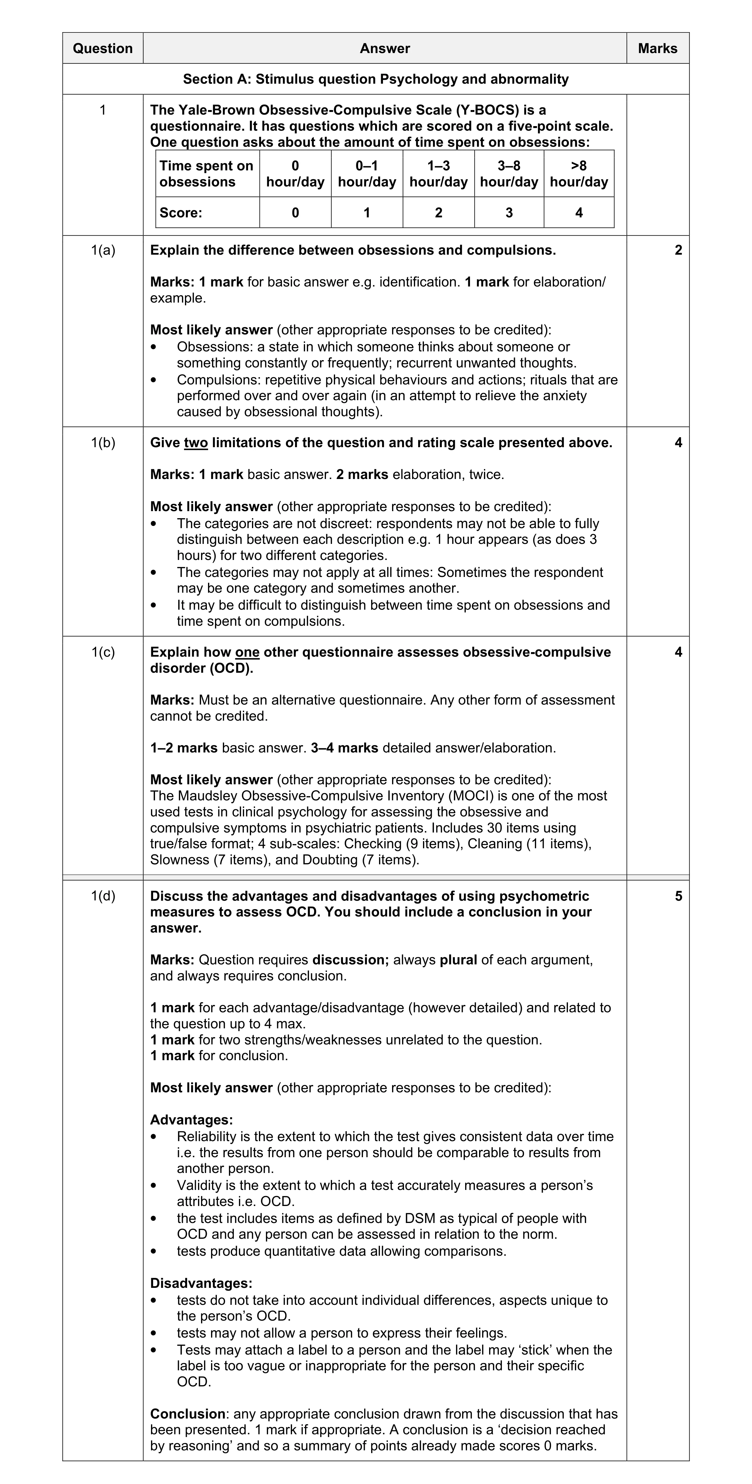 Mark scheme for question 3