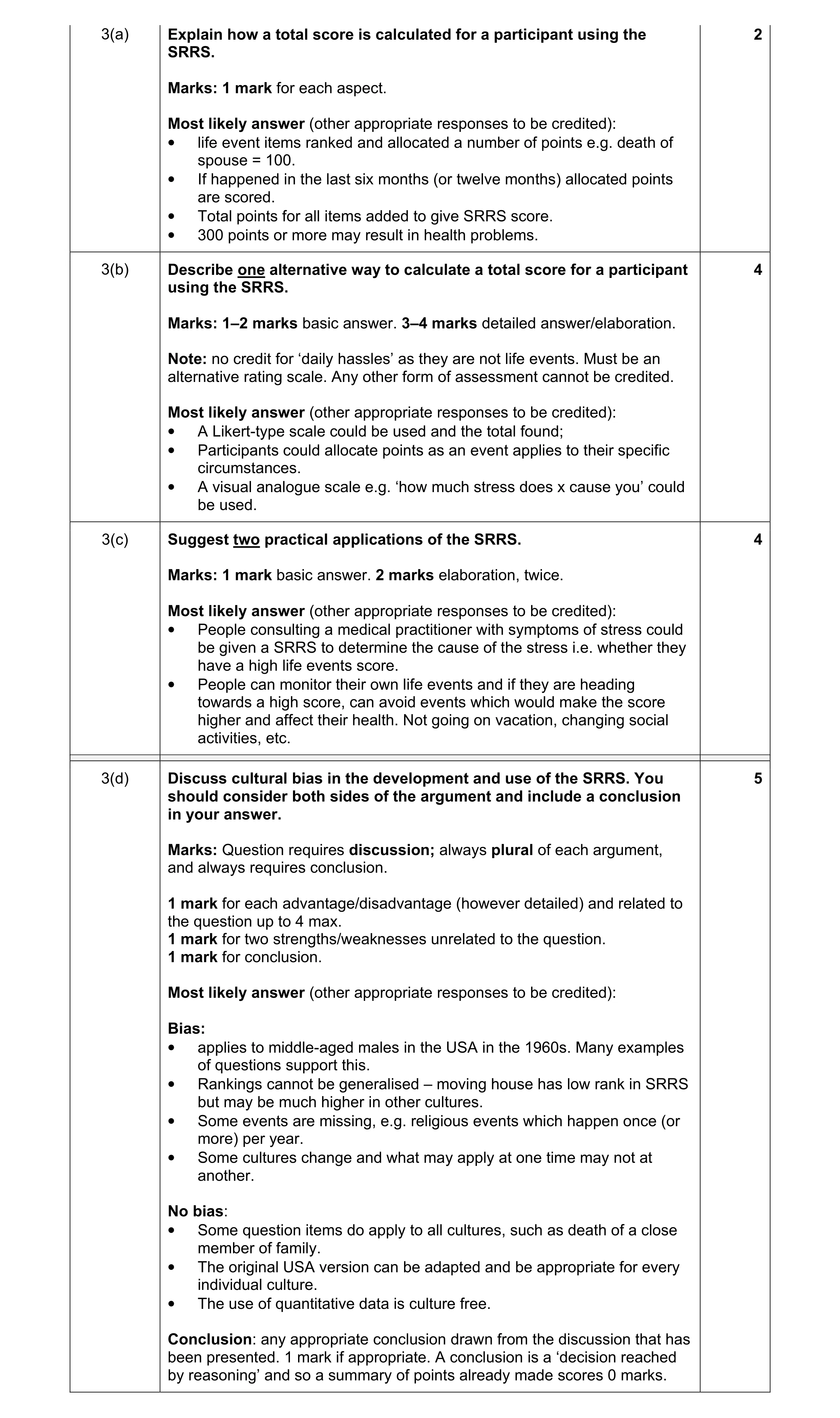 Mark scheme for question 5