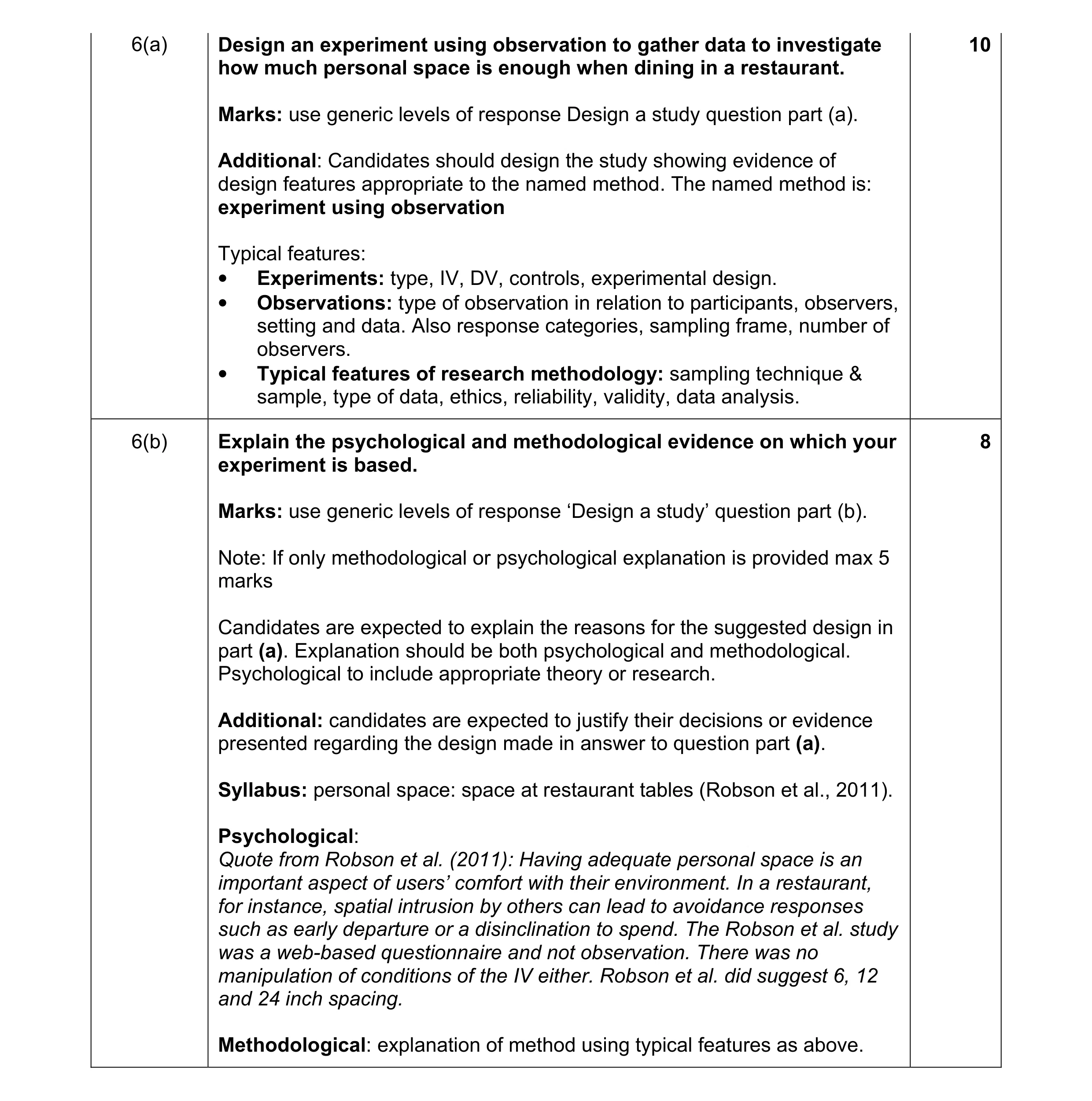 Mark scheme for question 8