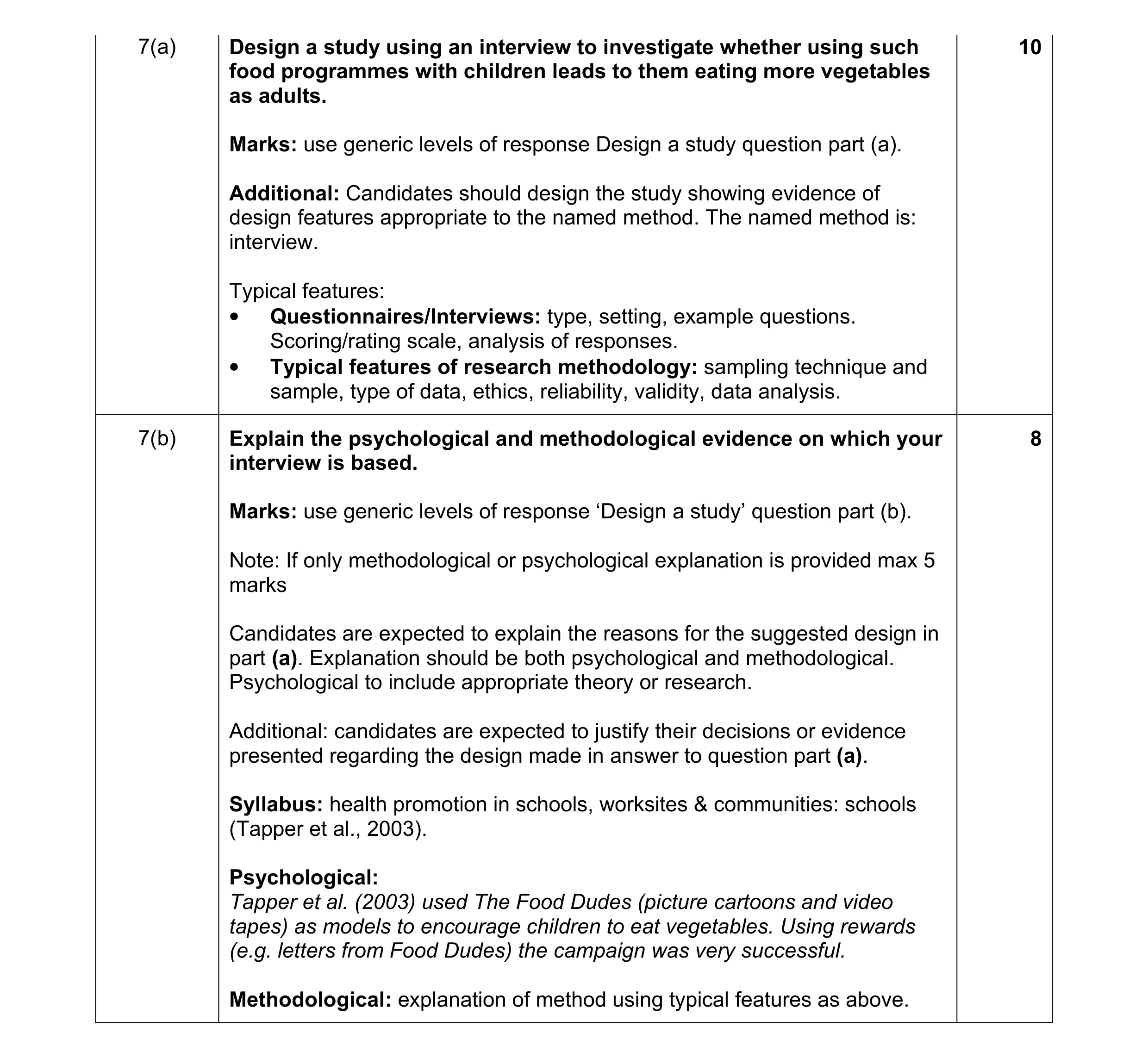 Mark scheme for question 3