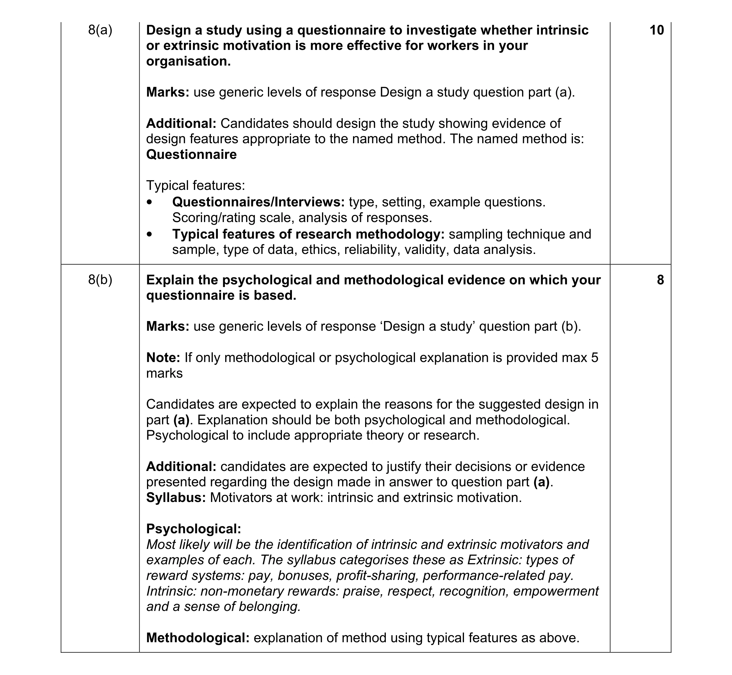 Mark scheme for question 4