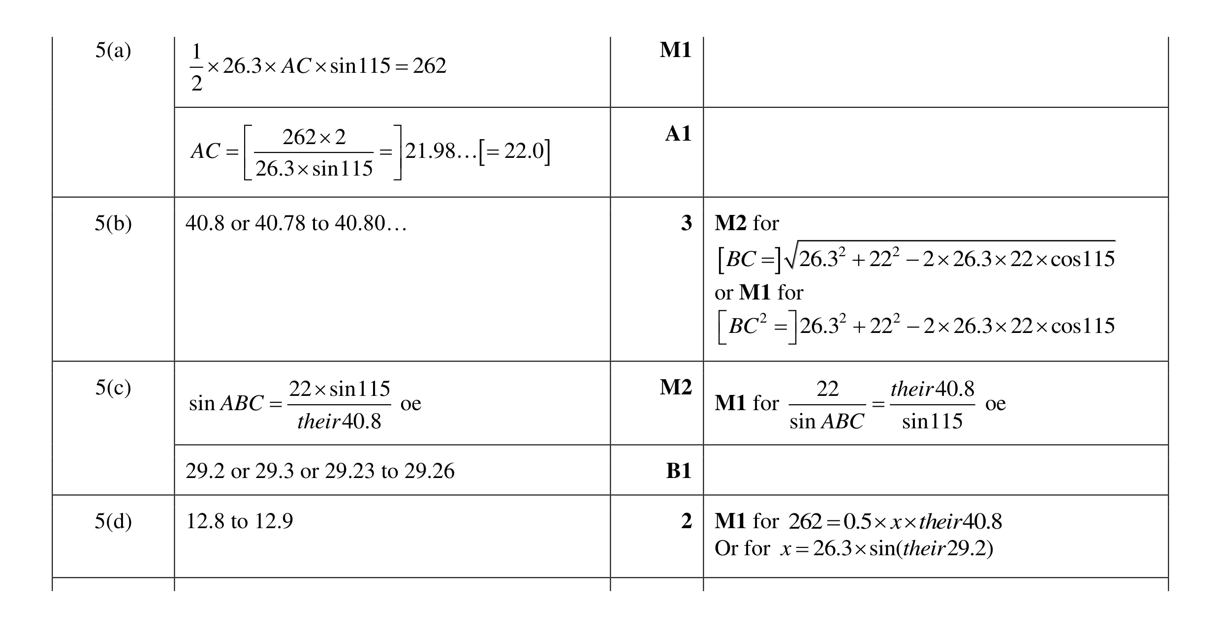 Mark scheme for question 16