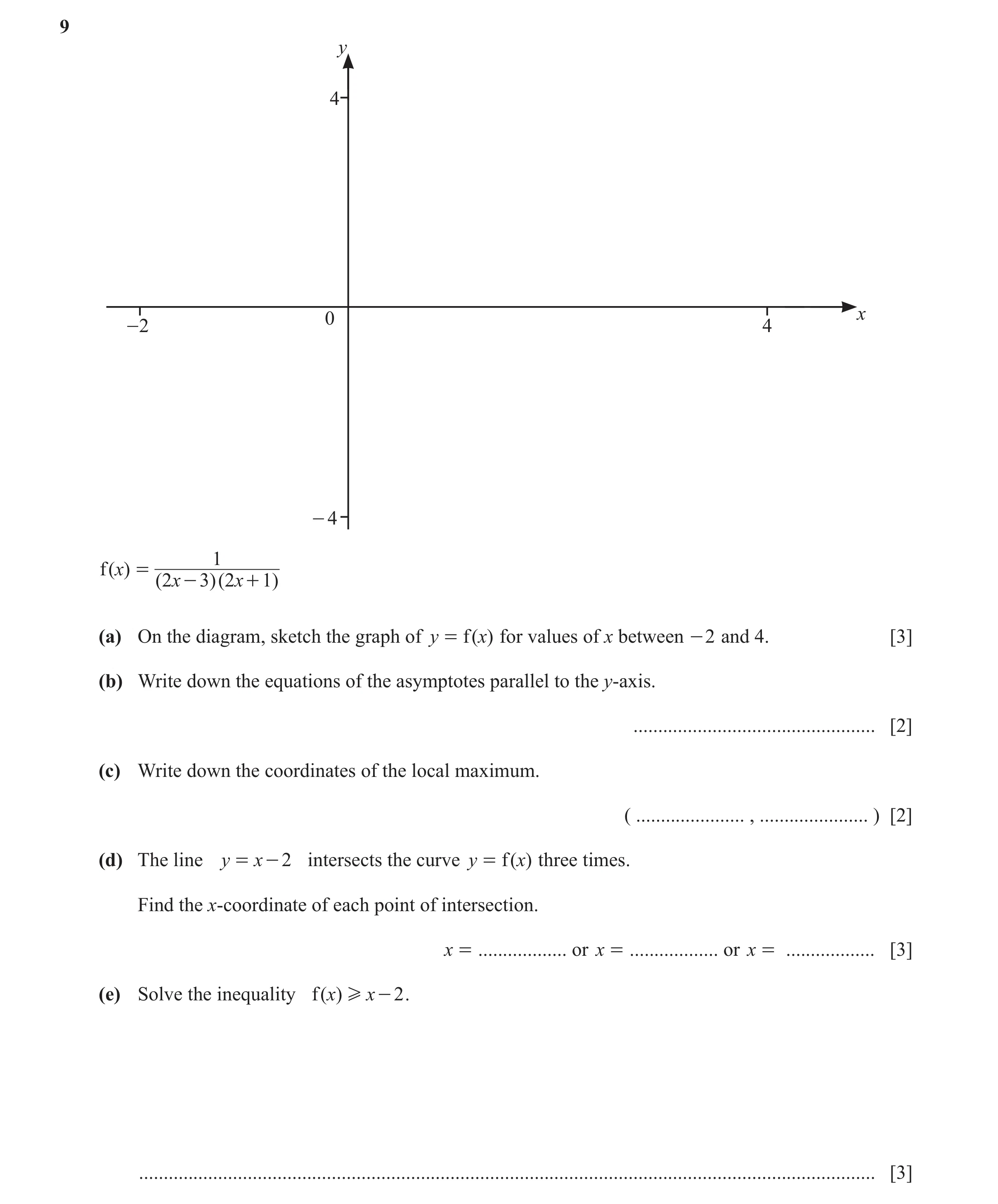Question 89: y 4 x 0 -2 4 - 4 1 f ( x) = ( 2x - 3)( 2x + 1) (a) On the diagram, sketch the graph of y = f ( x) for values of x between - 2 and 4. [3] (b…
