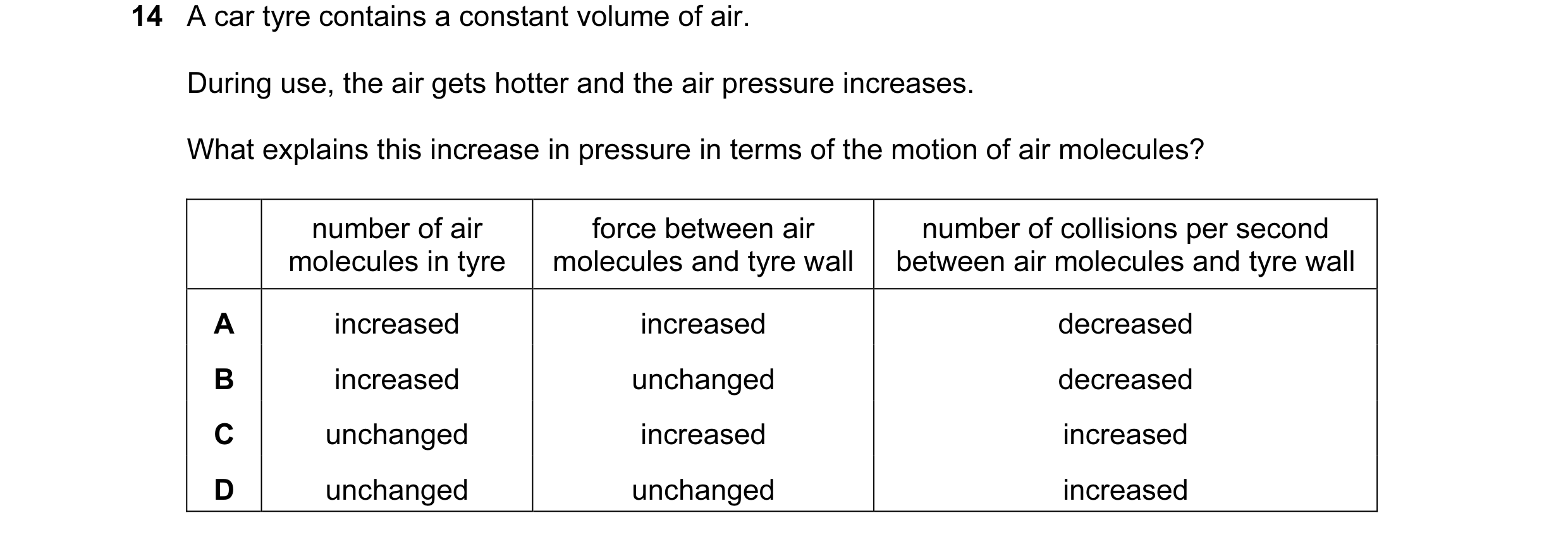 Question 51: A car tyre contains a constant volume of air. During use, the air gets hotter and the air pressure increases. What explains this increase i…