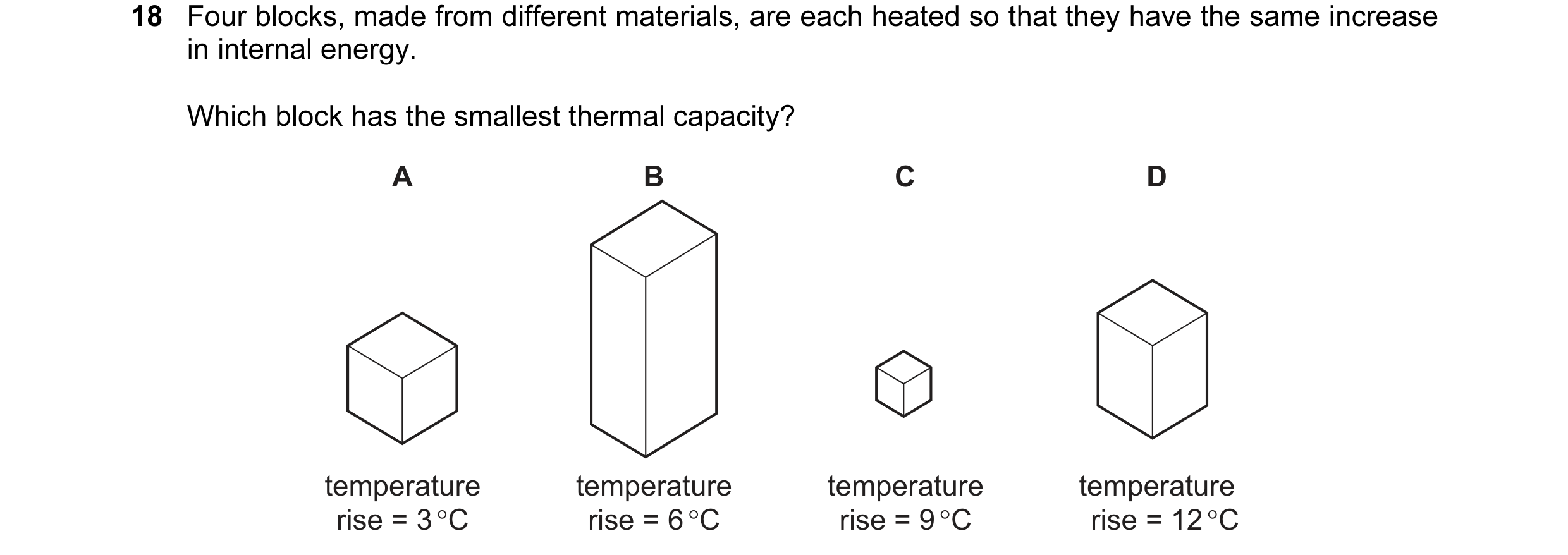 Question 54: Four blocks, made from different materials, are each heated so that they have the same increase in internal energy. Which block has the sma…