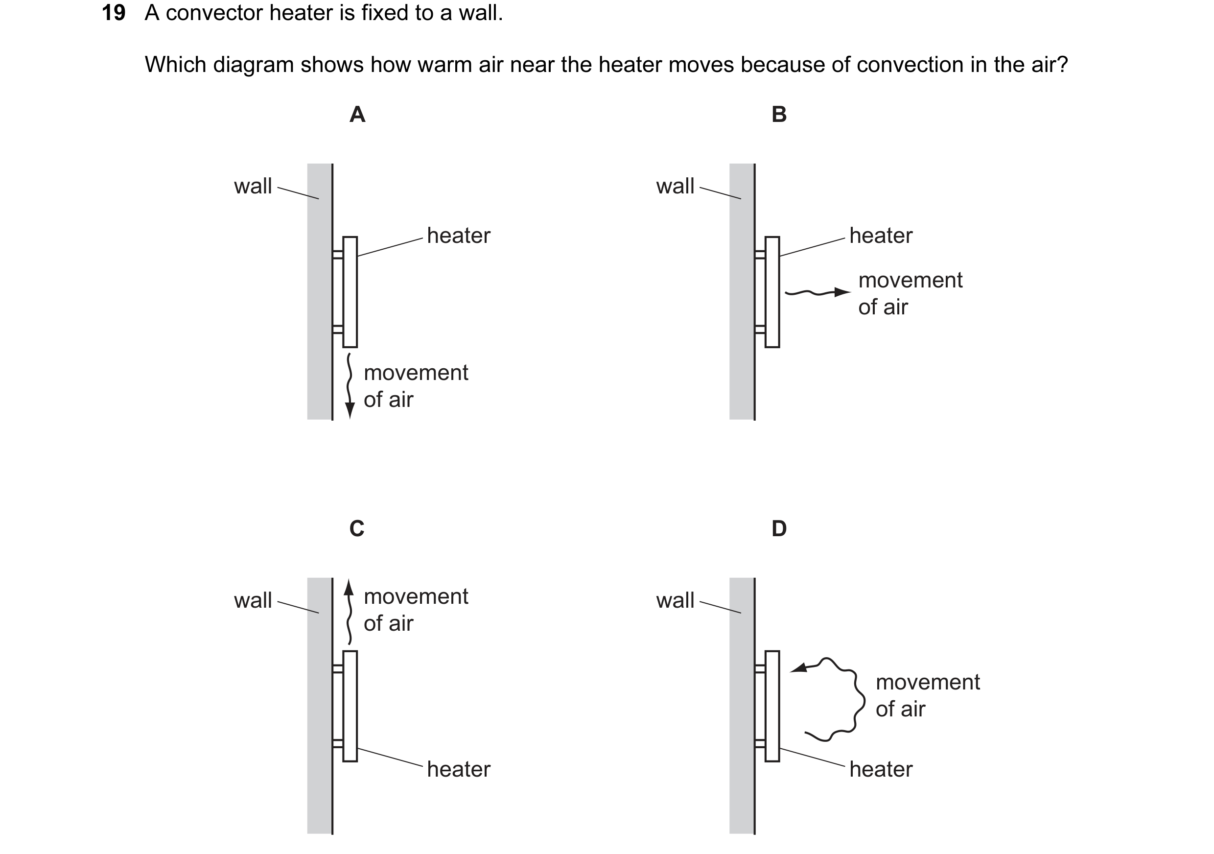 Question 41: A convector heater is fixed to a wall. Which diagram shows how warm air near the heater moves because of convection in the air? A B wall wa…