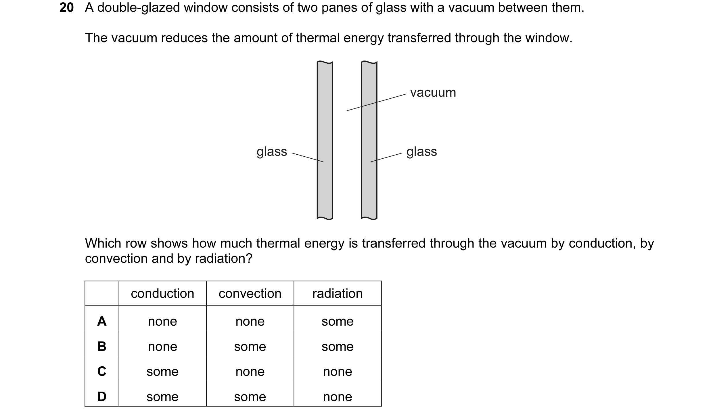 Question 42: A double-glazed window consists of two panes of glass with a vacuum between them. The vacuum reduces the amount of thermal energy transferr…
