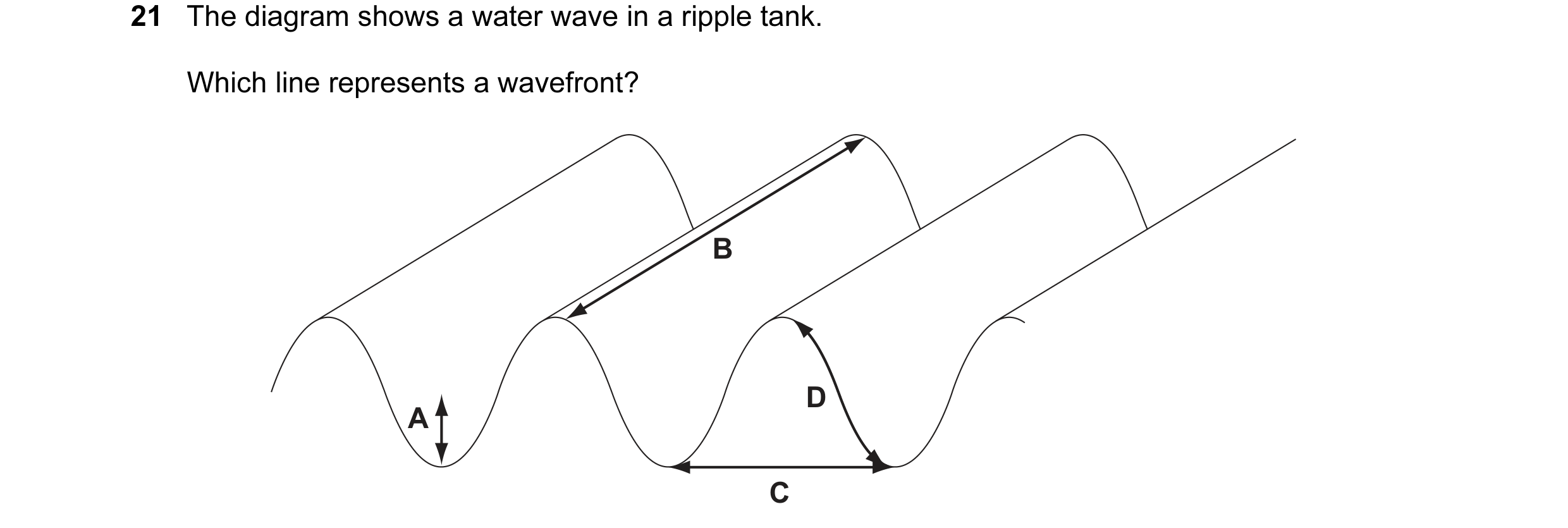 Question 60: The diagram shows a water wave in a ripple tank. Which line represents a wavefront? B D A C