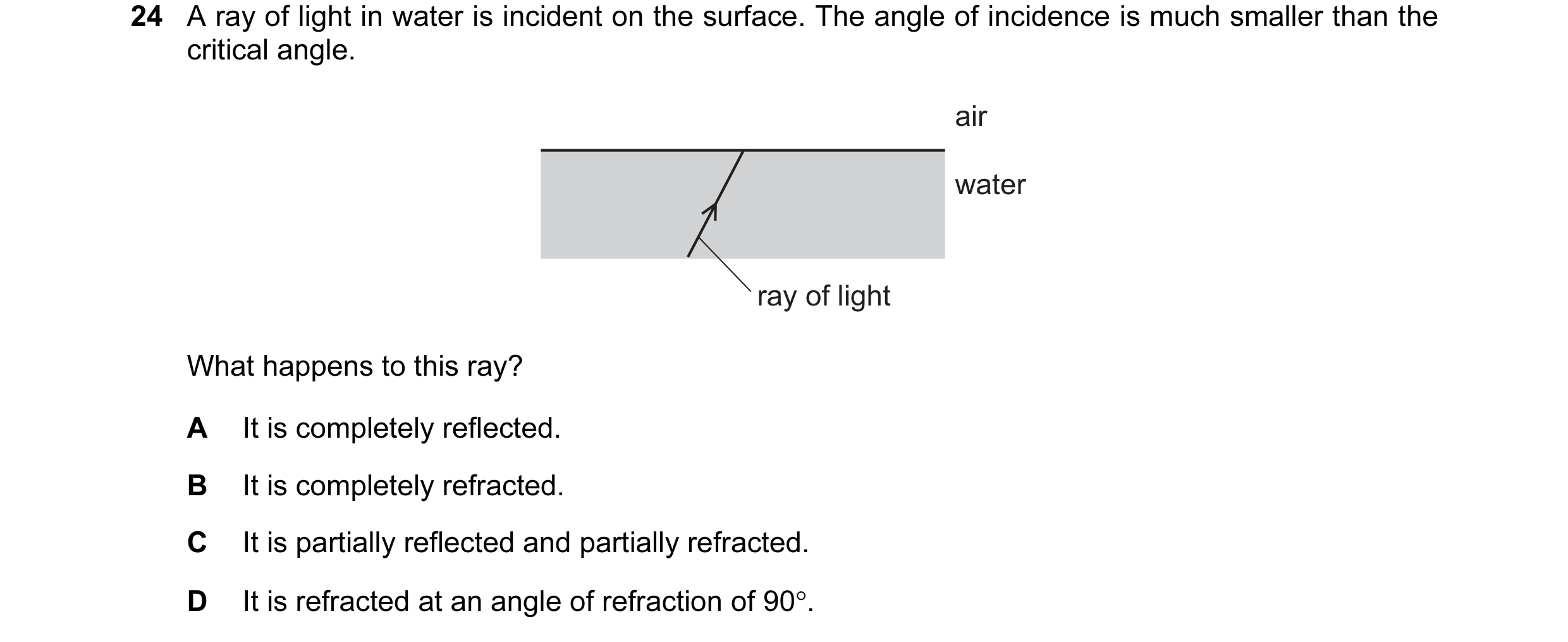 Question 46: A ray of light in water is incident on the surface. The angle of incidence is much smaller than the critical angle. air water ray of light …