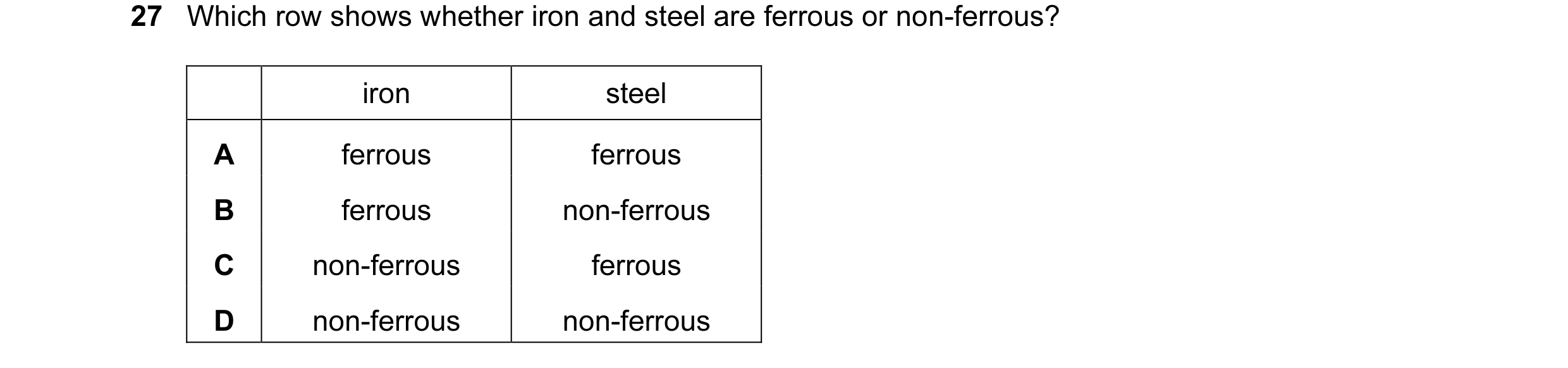 Question 47: Which row shows whether iron and steel are ferrous or non-ferrous? iron steel A ferrous ferrous B ferrous non-ferrous C non-ferrous ferrous…