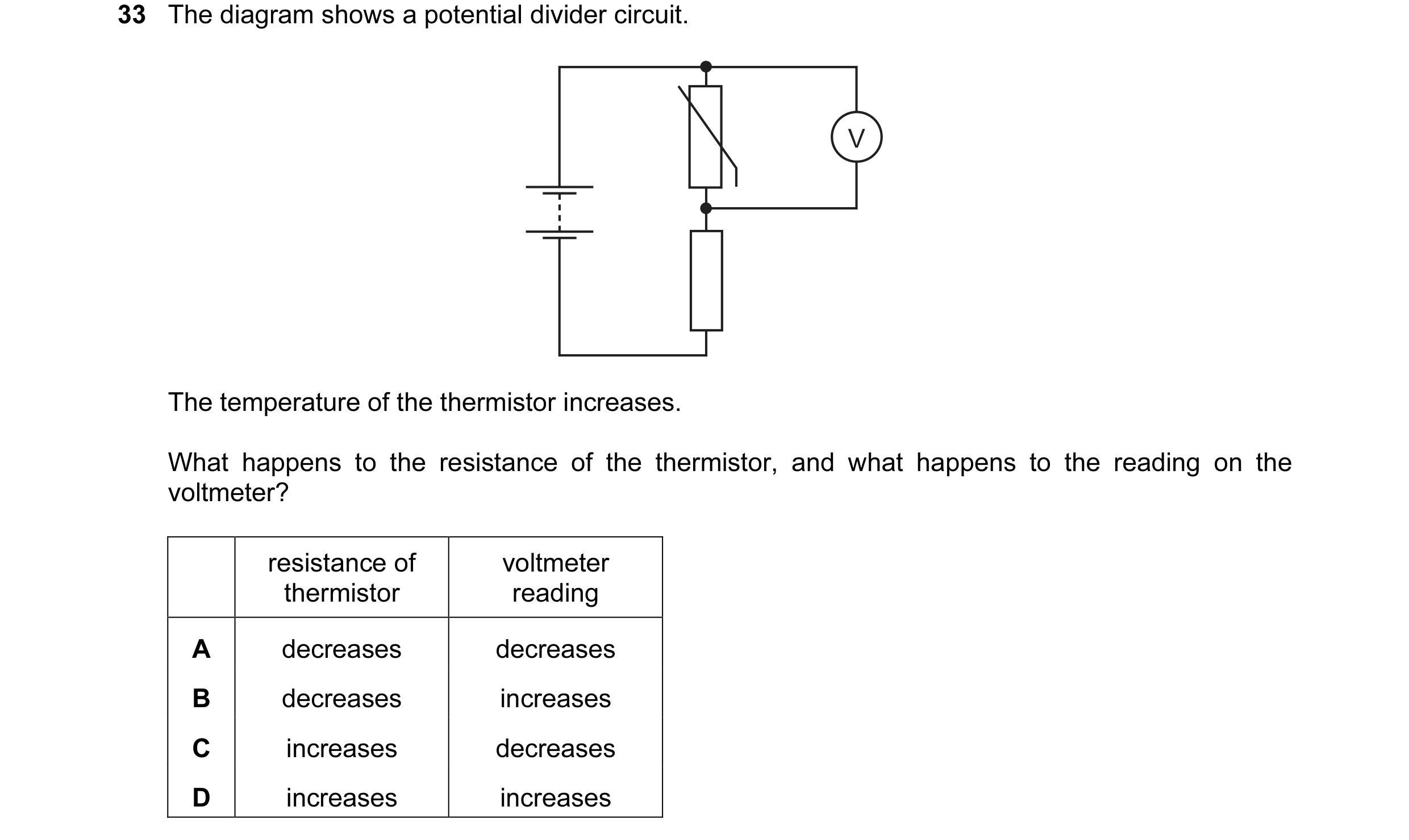 Question 87: The diagram shows a potential divider circuit. V The temperature of the thermistor increases. What happens to the resistance of the thermis…