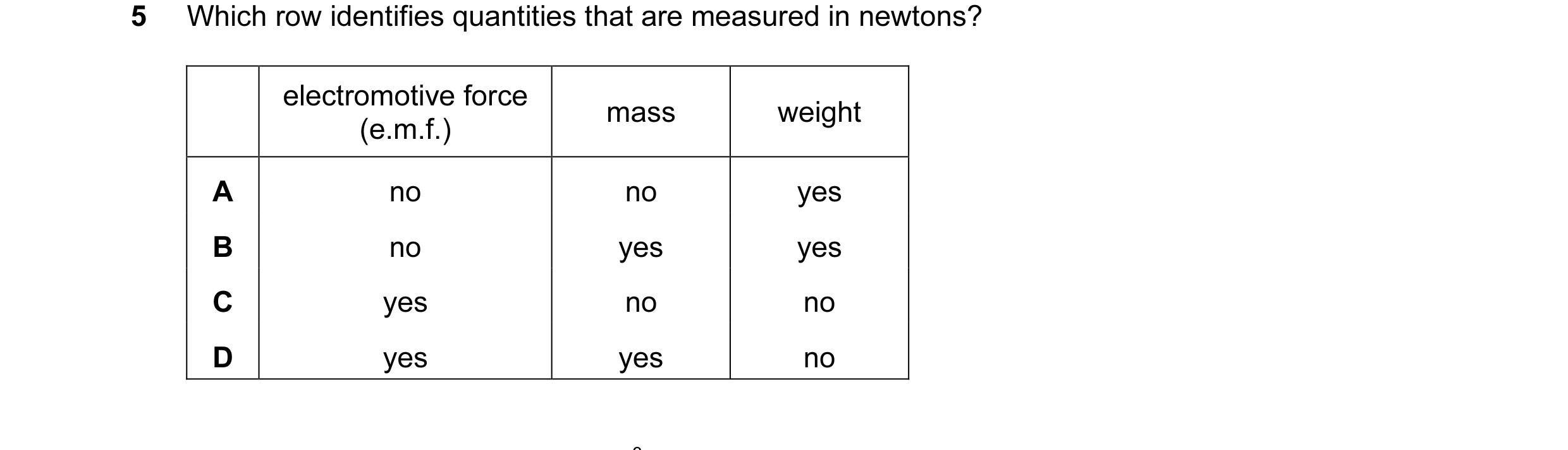 Question 84: Which row identifies quantities that are measured in newtons? electromotive force mass weight (e.m.f.) A no no yes B no yes yes C yes no no…