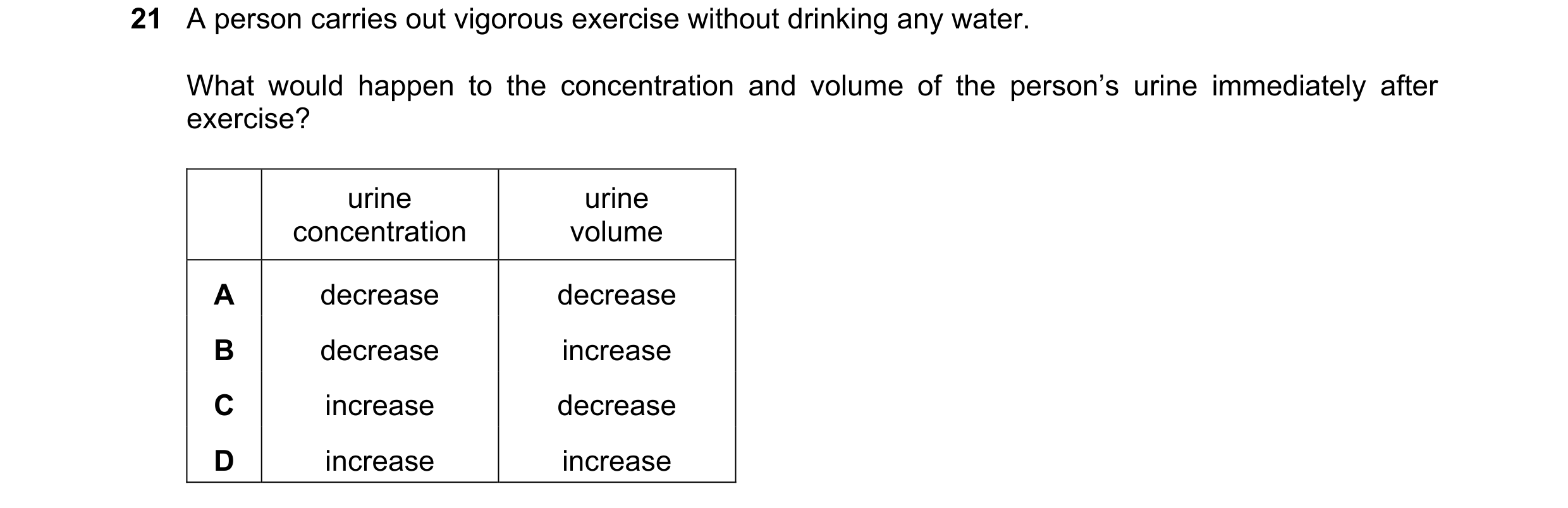 Question 2: A person carries out vigorous exercise without drinking any water. What would happen to the concentration and volume of the person’s urine …