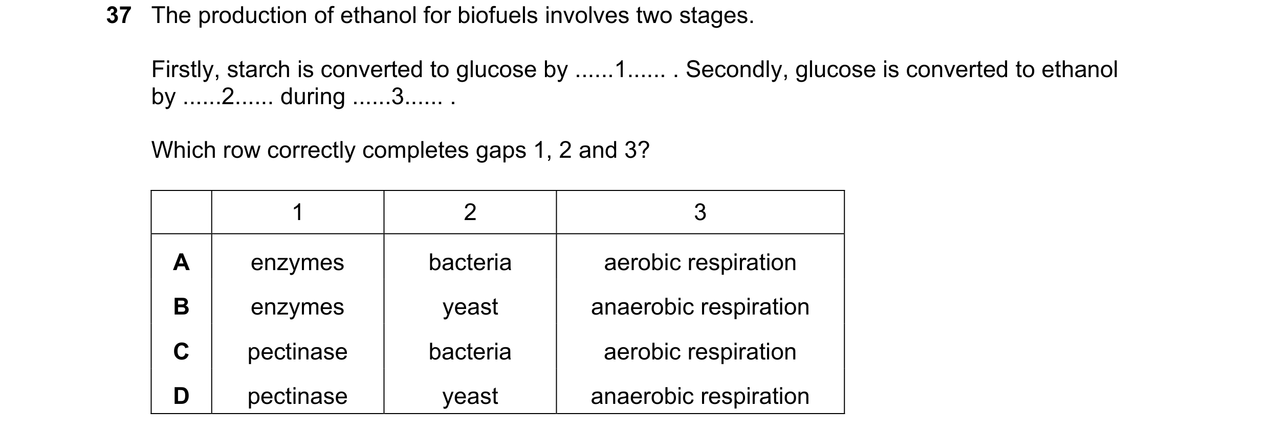 Question 2: The production of ethanol for biofuels involves two stages. Firstly, starch is converted to glucose by ......1...... . Secondly, glucose is…