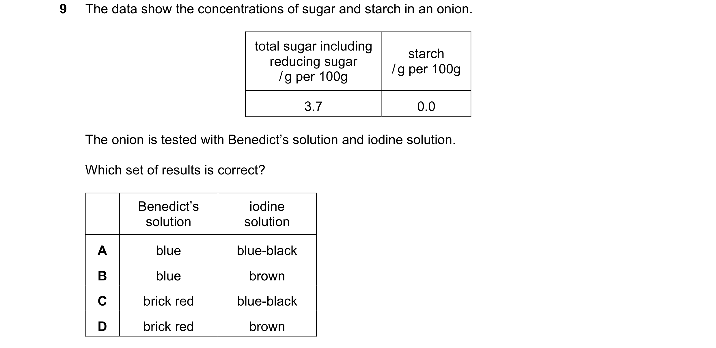 Question 2: The data show the concentrations of sugar and starch in an onion. total sugar including starch reducing sugar / g per 100g / g per 100g 3.7…