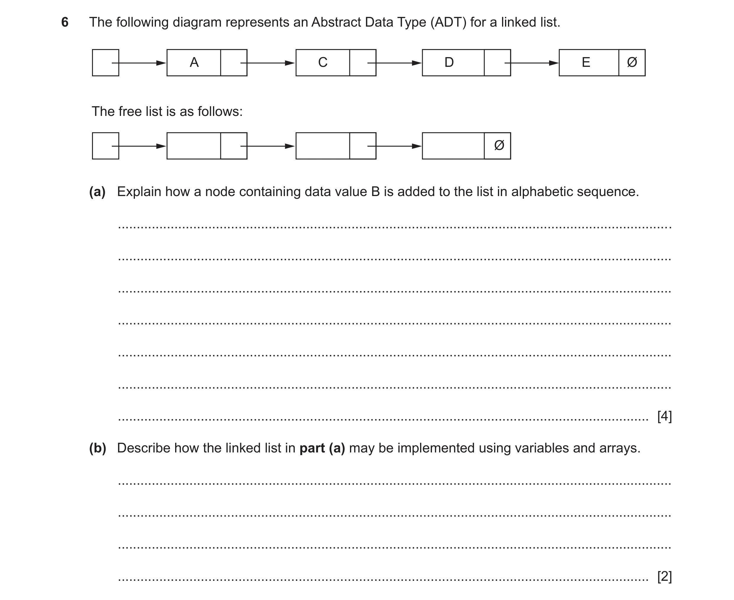 Question 4: The following diagram represents an Abstract Data Type (ADT) for a linked list. A C D E Ø The free list is as follows: Ø (a) Explain how a …