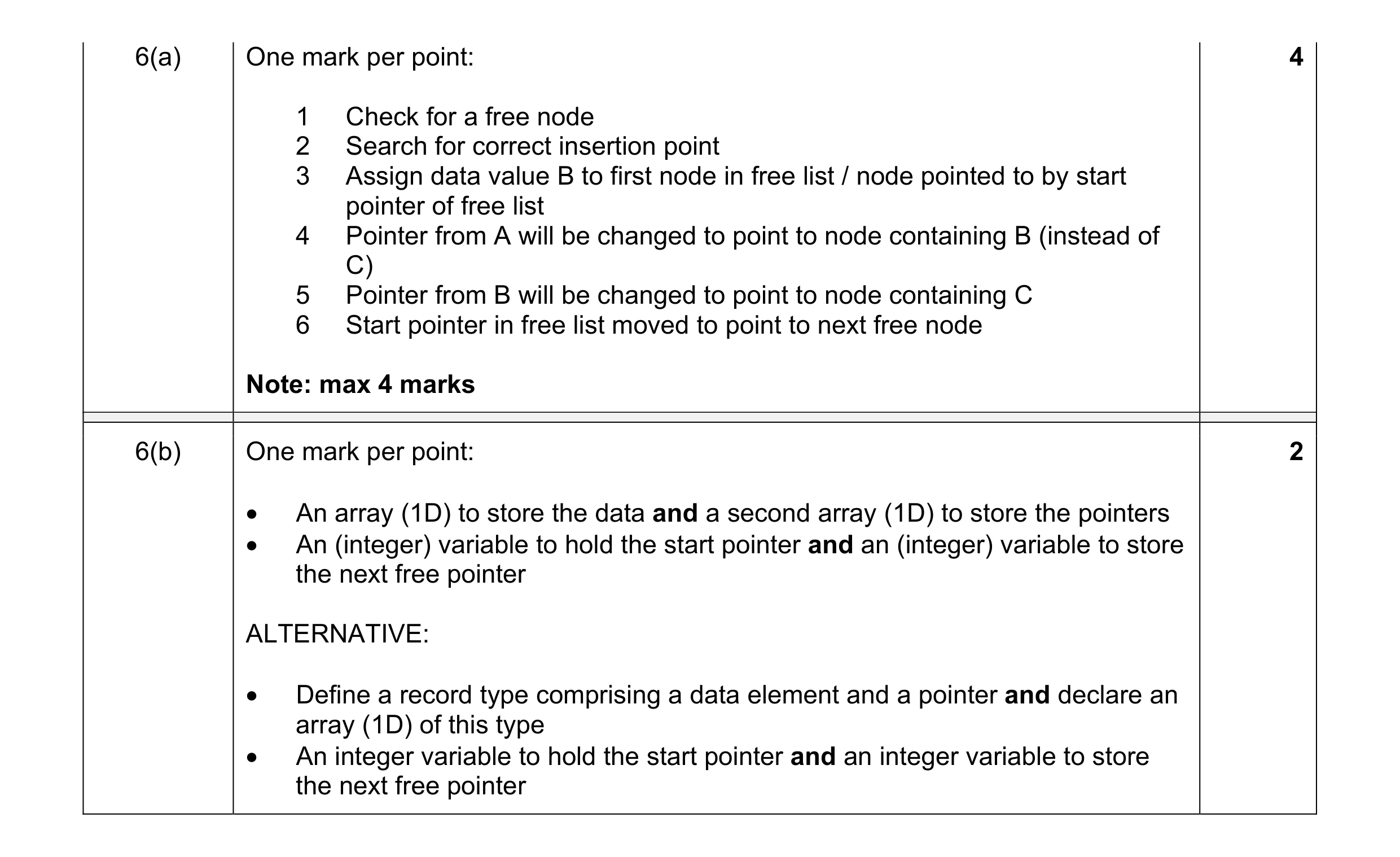 Mark scheme for question 4