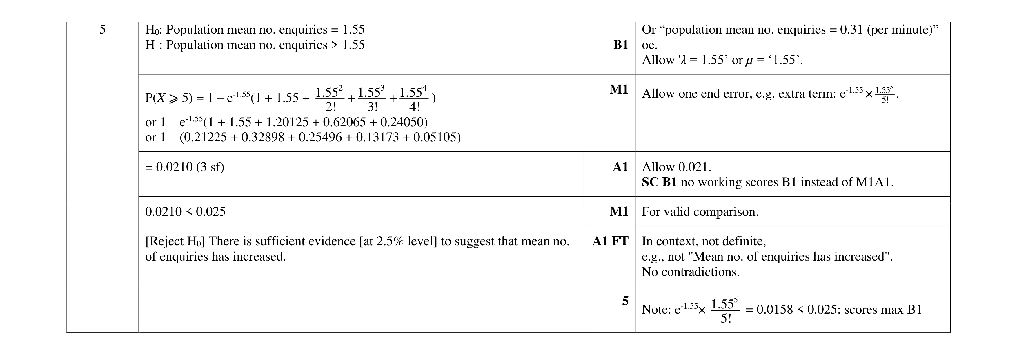 Mark scheme for question 34