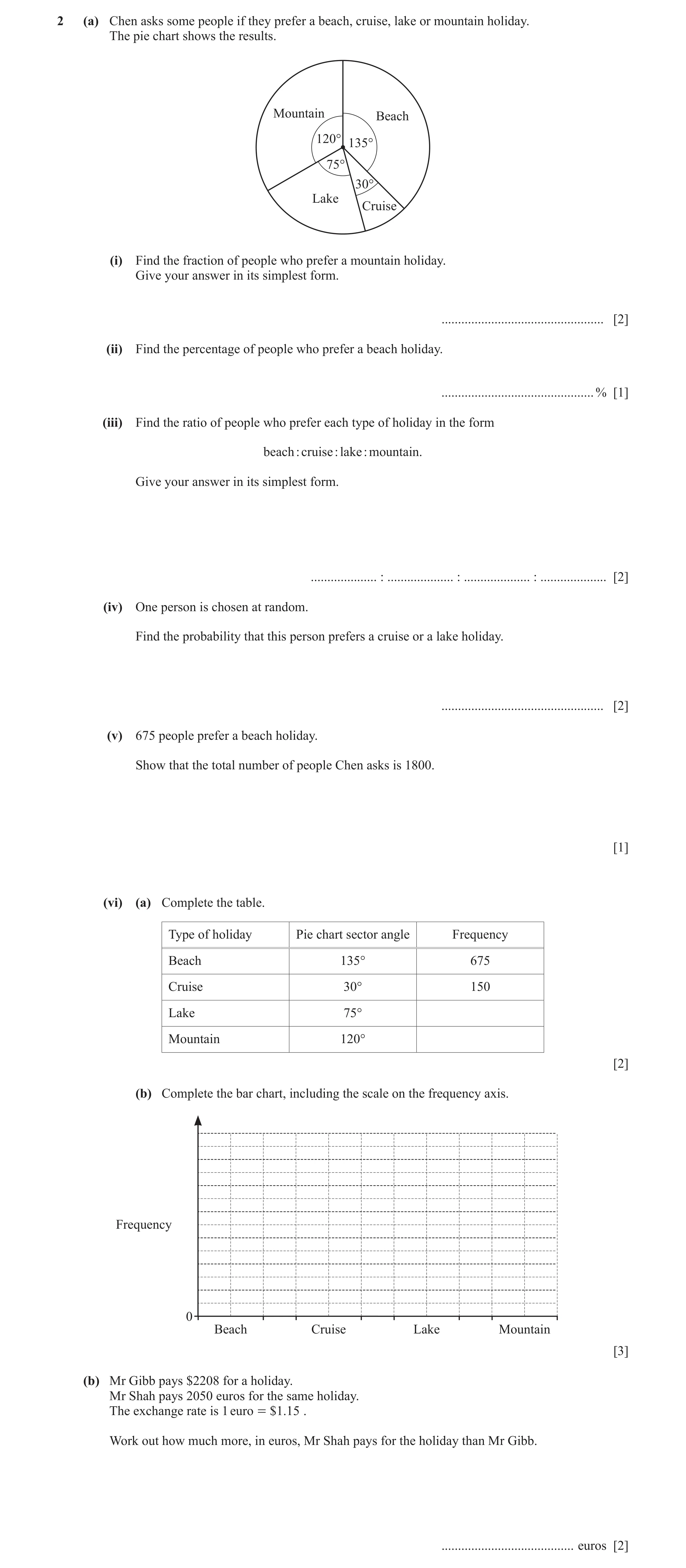 Question 133: (a) Chen asks some people if they prefer a beach, cruise, lake or mountain holiday. The pie chart shows the results. Mountain Beach 120° 13…