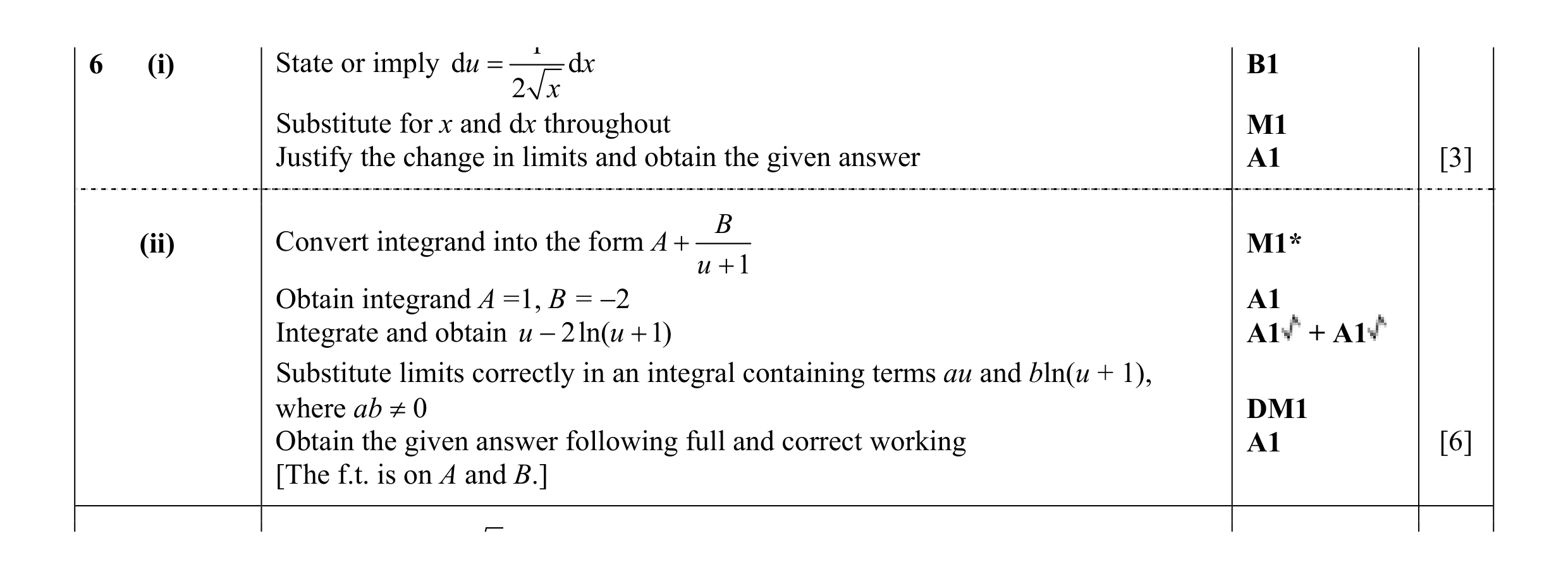 Mark scheme for question 15