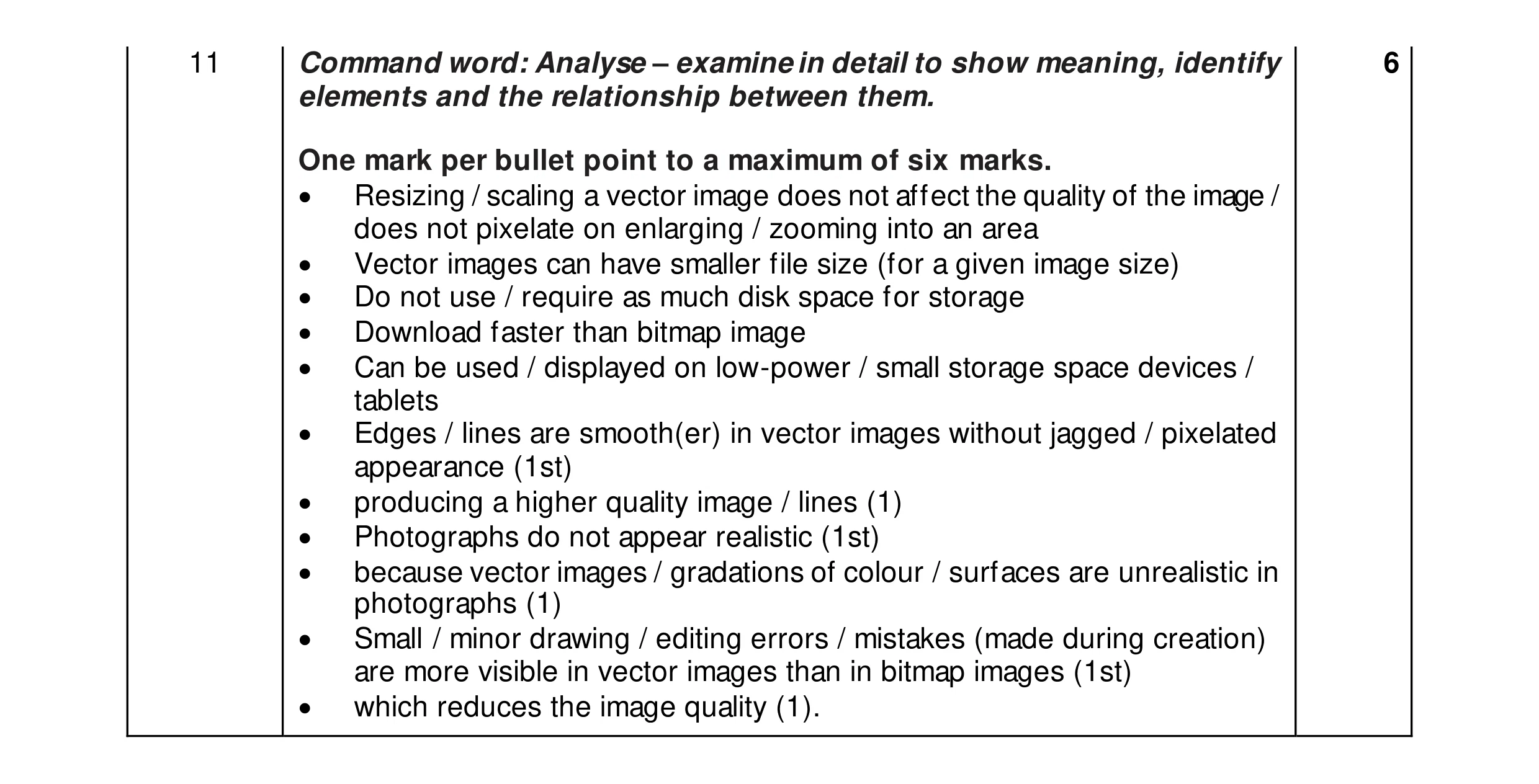 Mark scheme for question 13